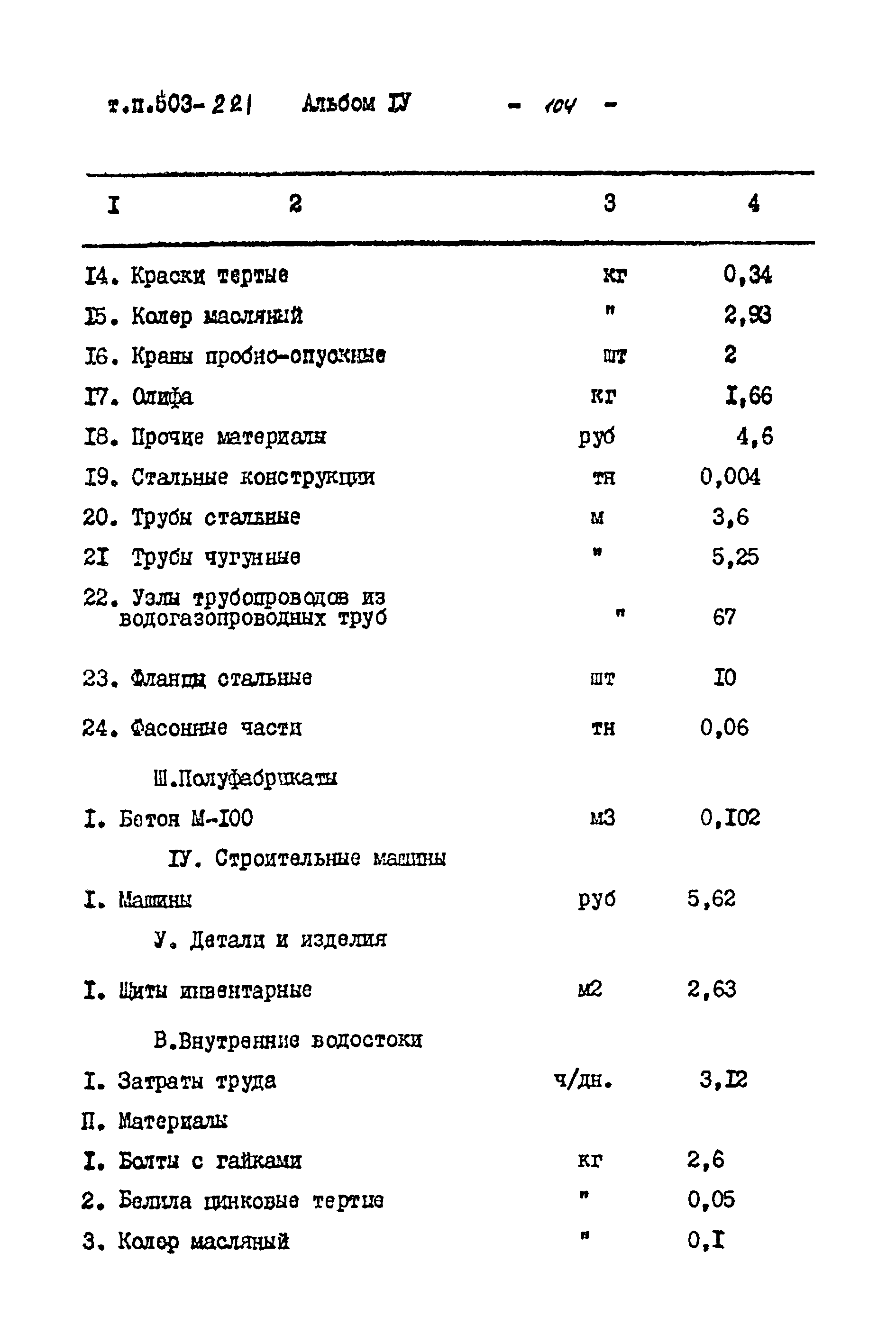 Типовой проект 503-221