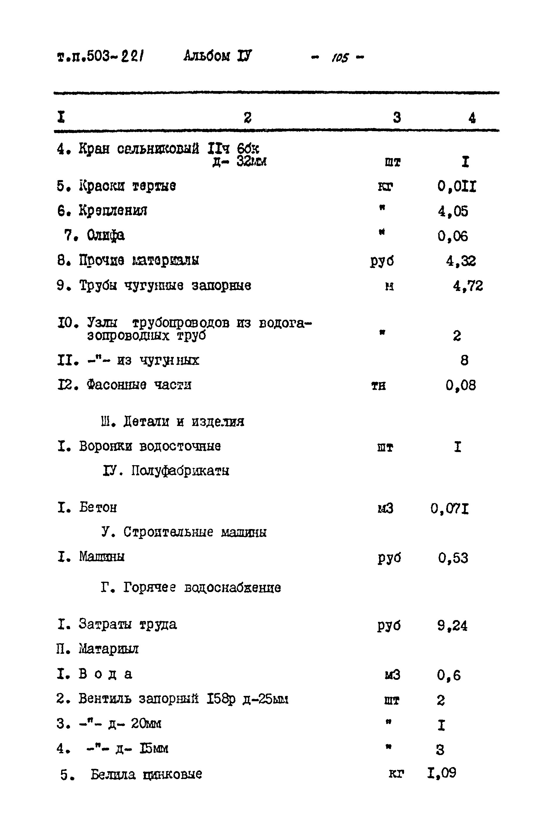 Типовой проект 503-221
