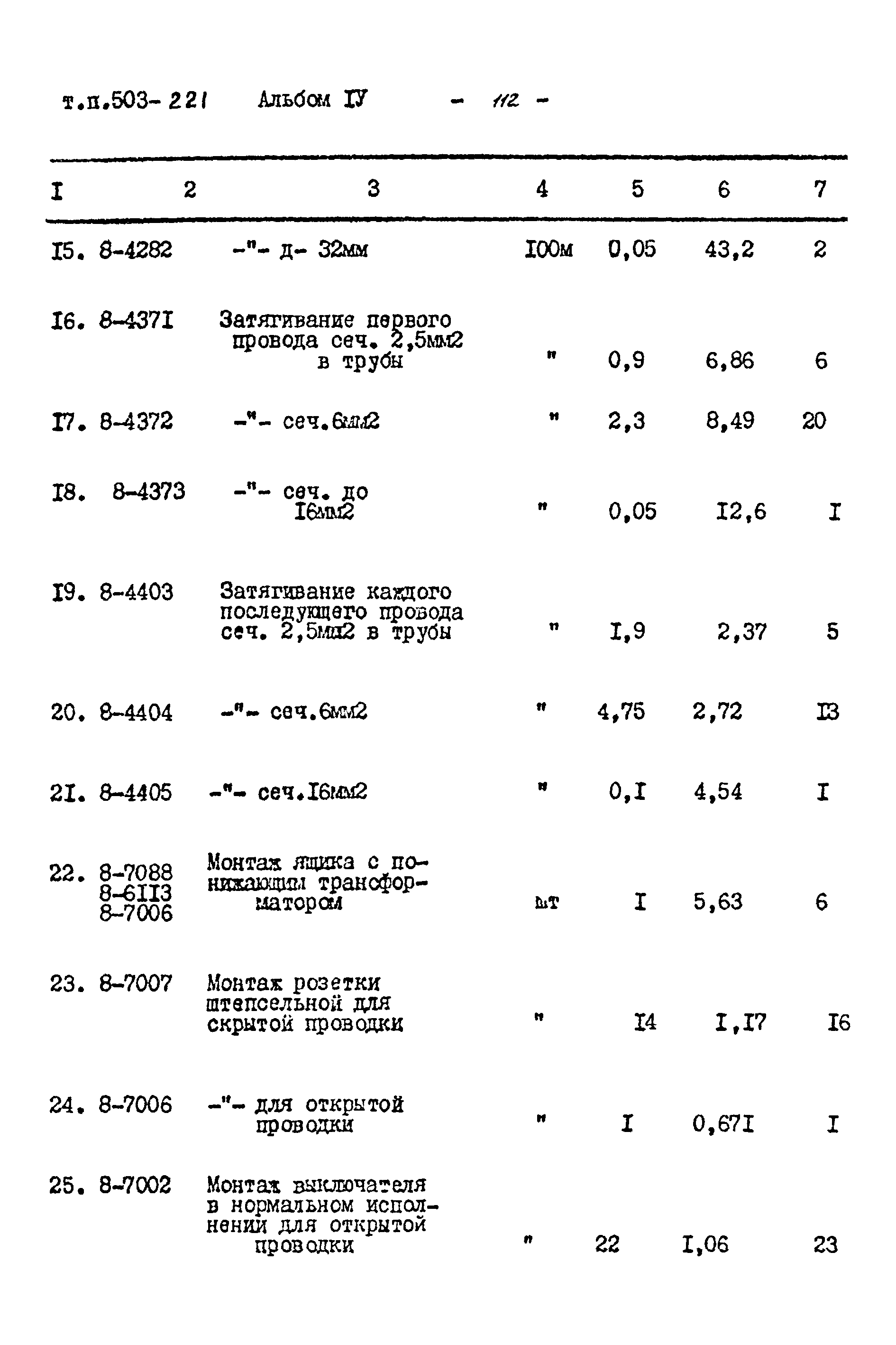 Типовой проект 503-221