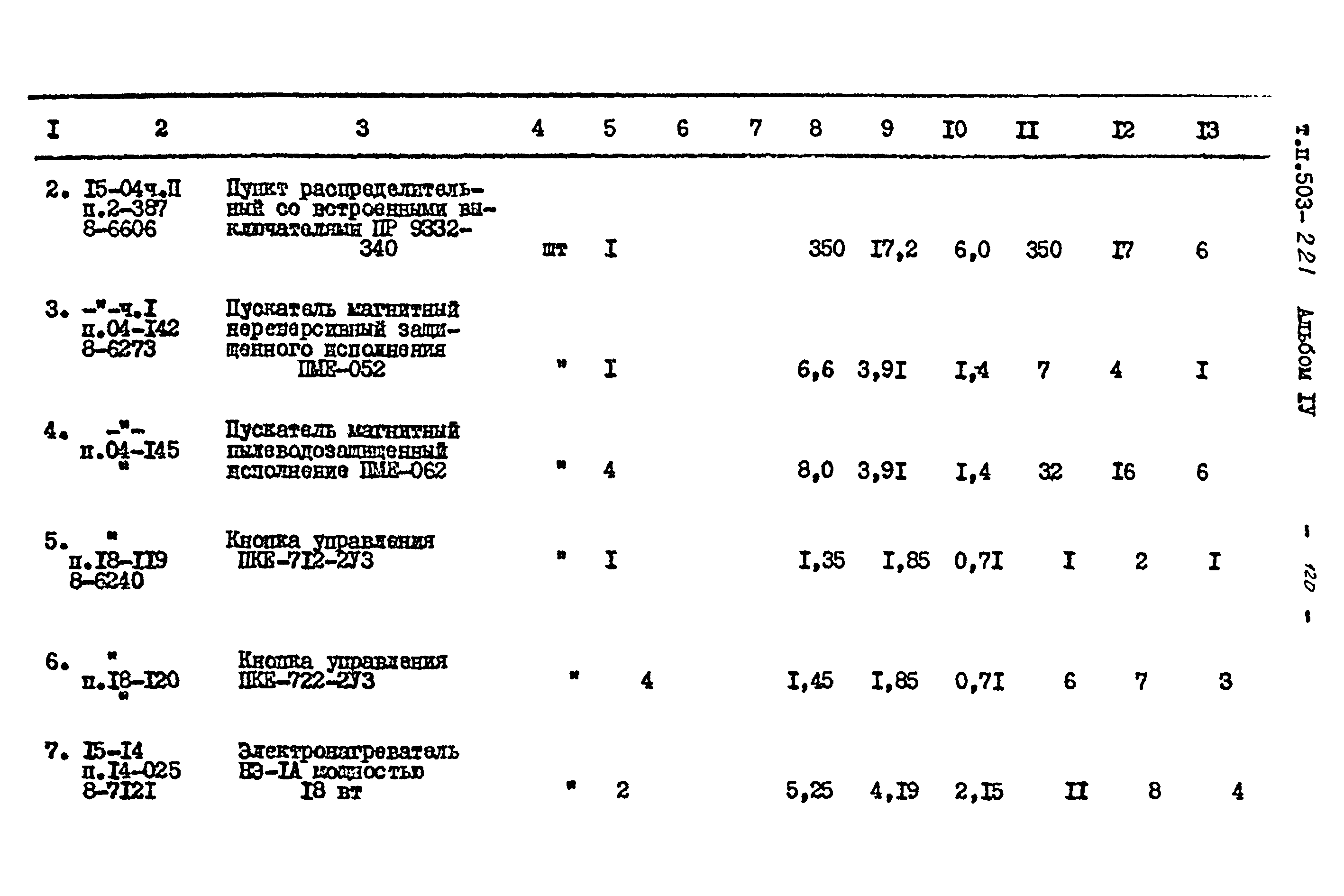 Типовой проект 503-221