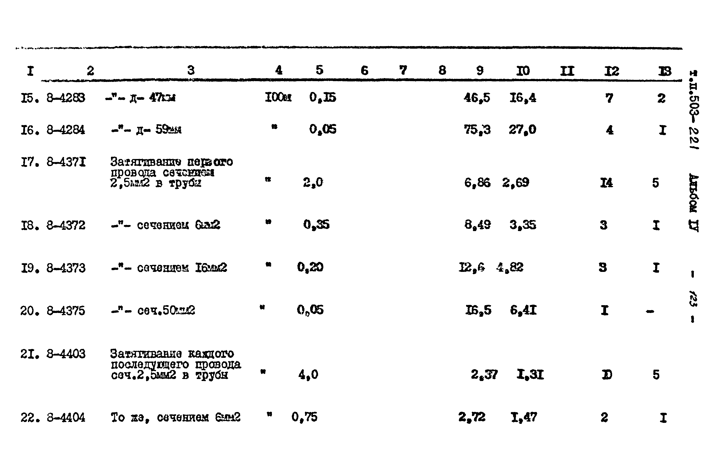 Типовой проект 503-221