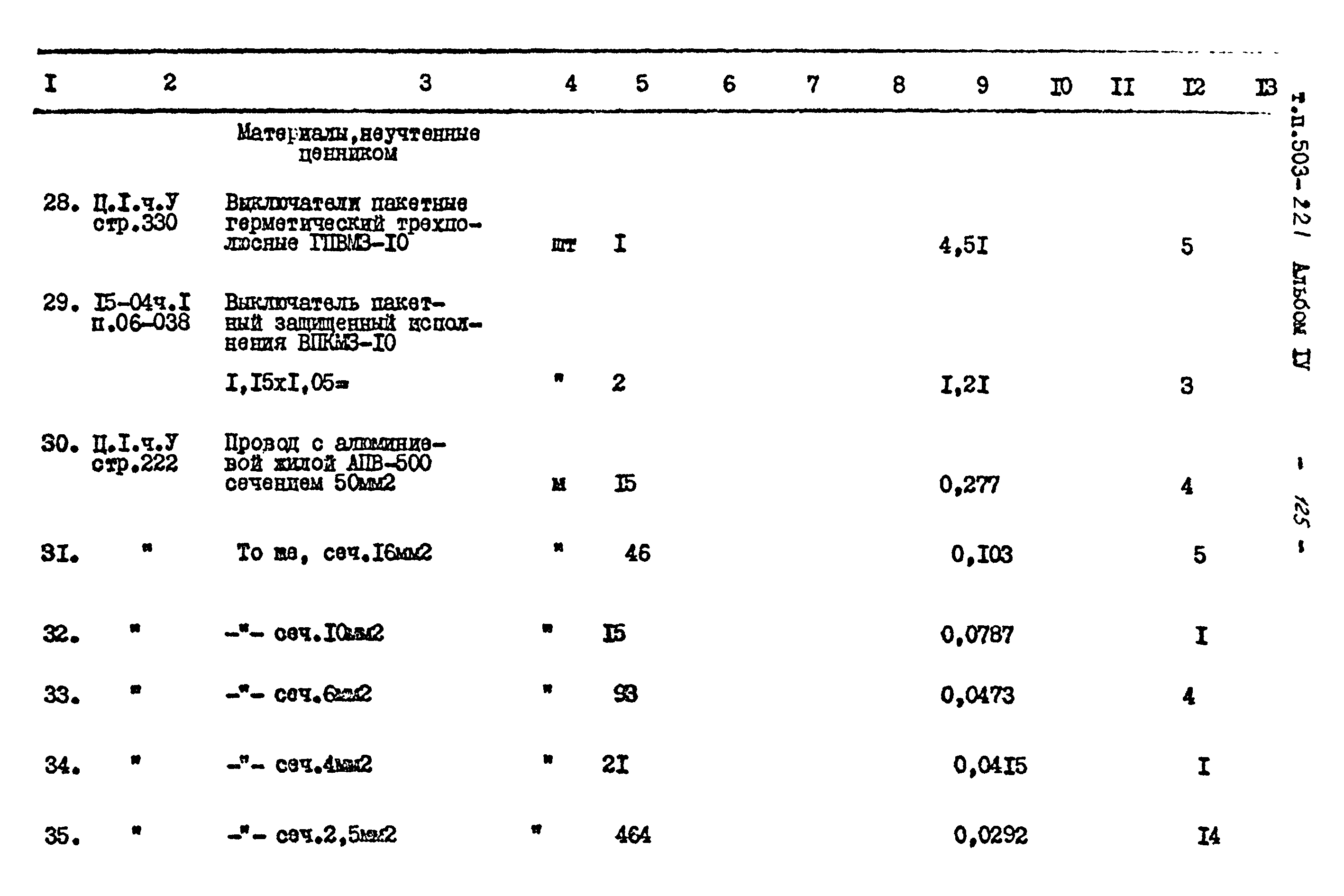 Типовой проект 503-221