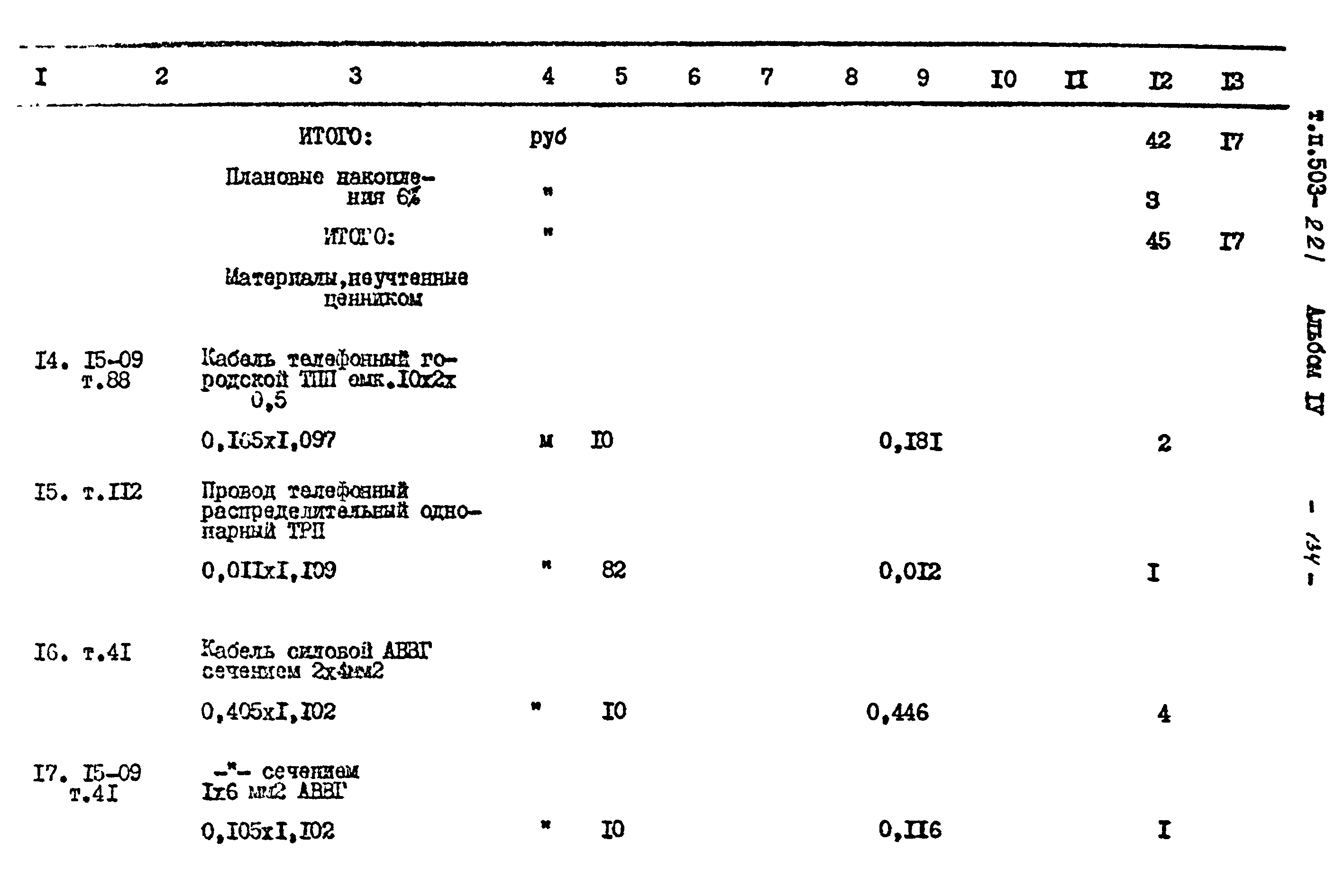 Типовой проект 503-221