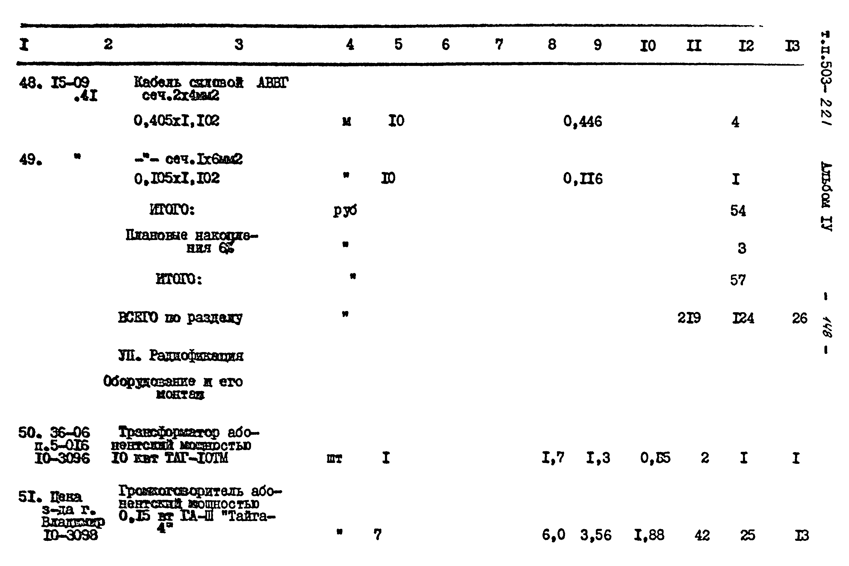 Типовой проект 503-221