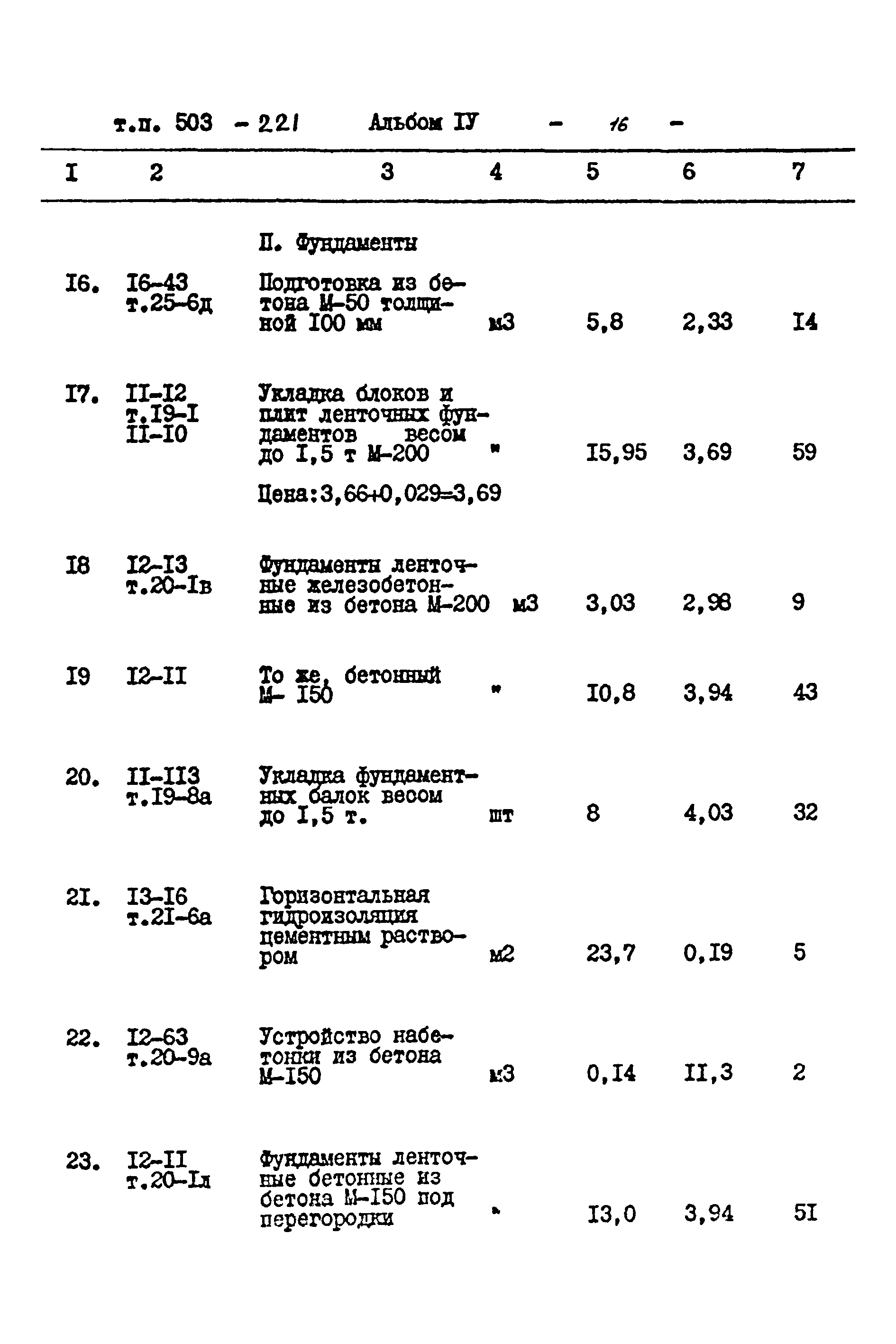 Типовой проект 503-221
