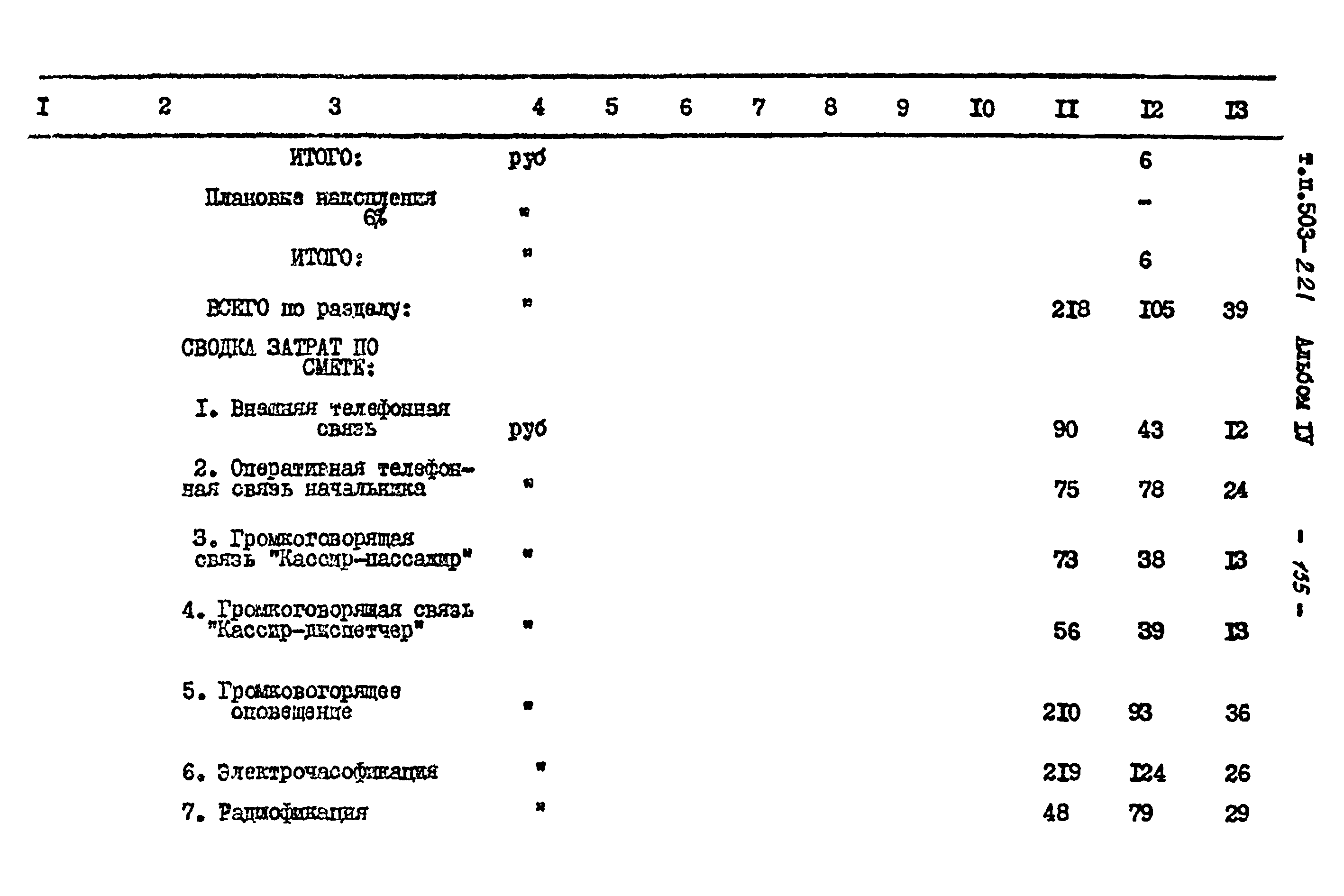 Типовой проект 503-221