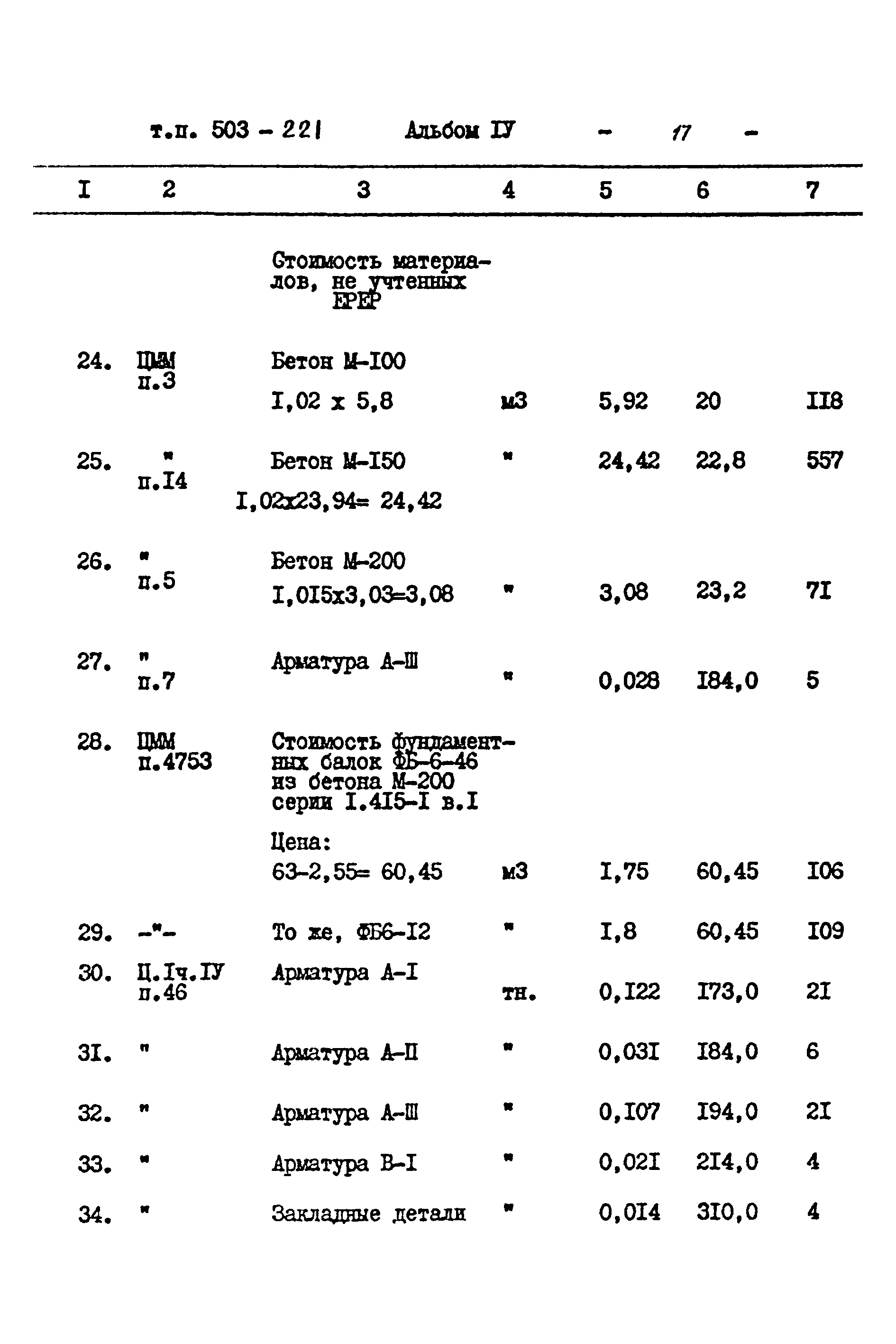 Типовой проект 503-221