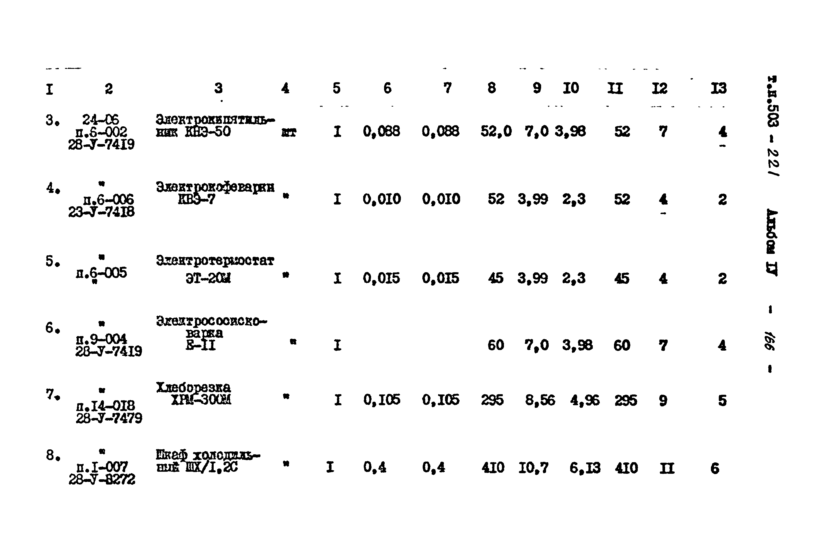 Типовой проект 503-221