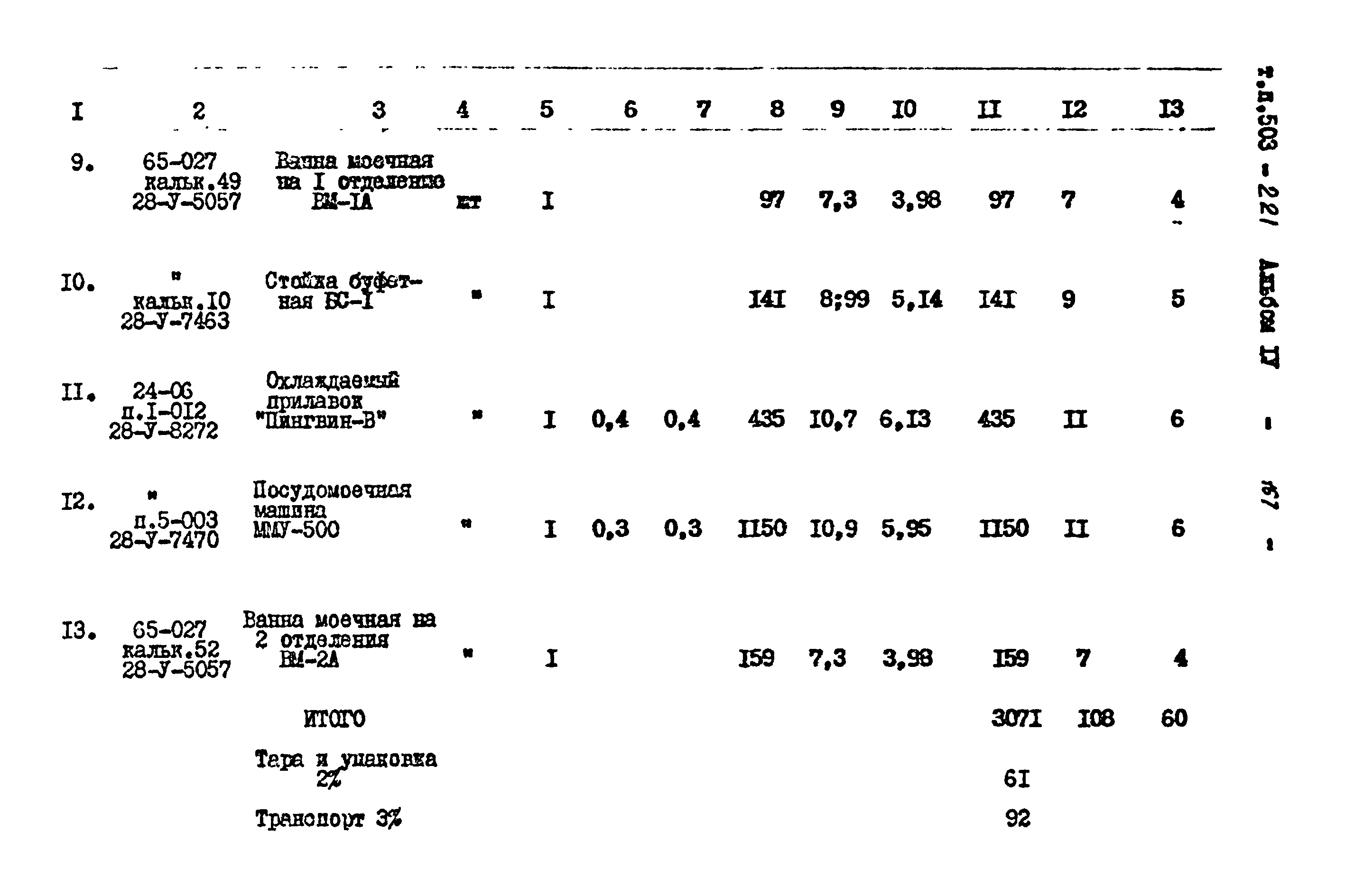 Типовой проект 503-221