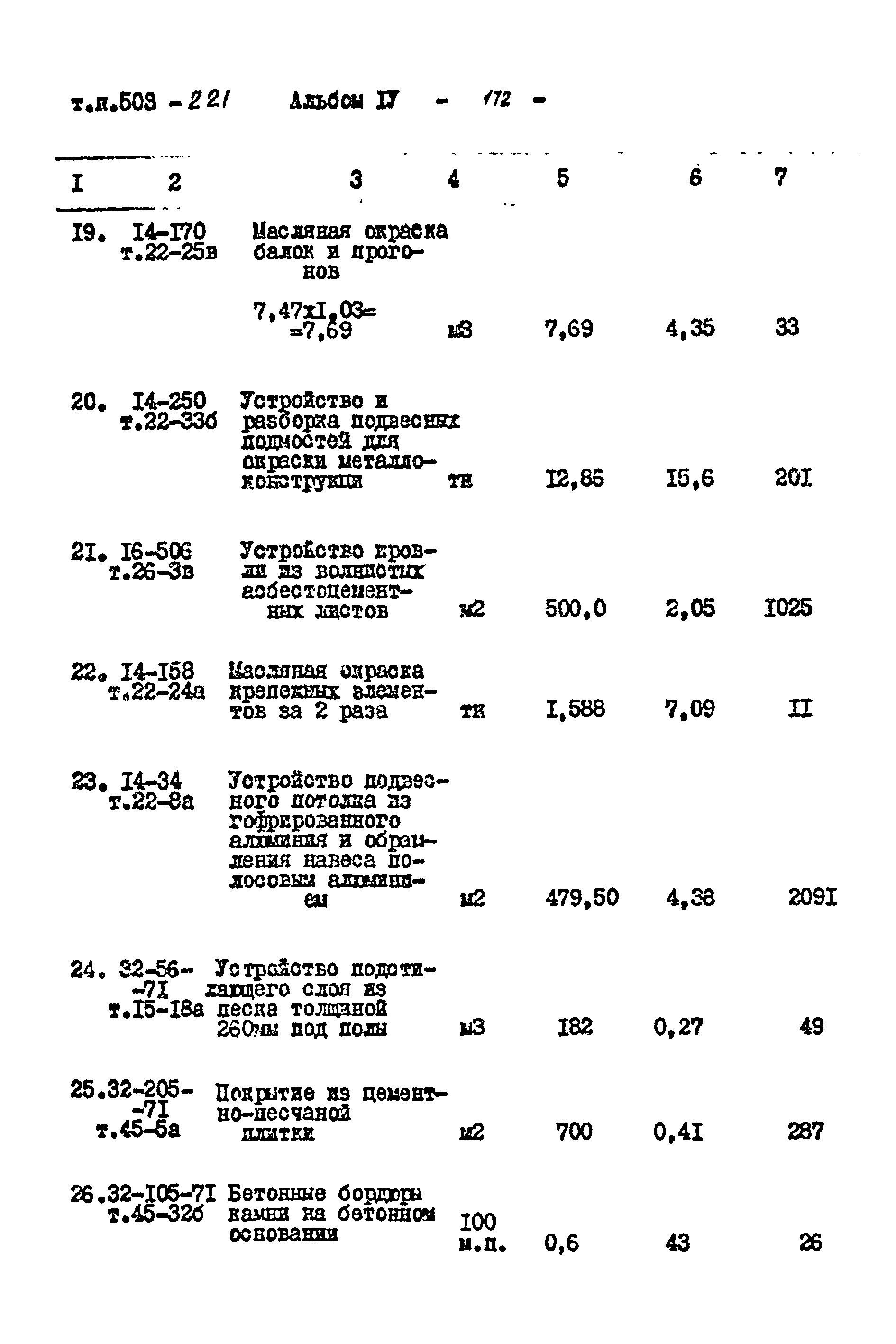 Типовой проект 503-221