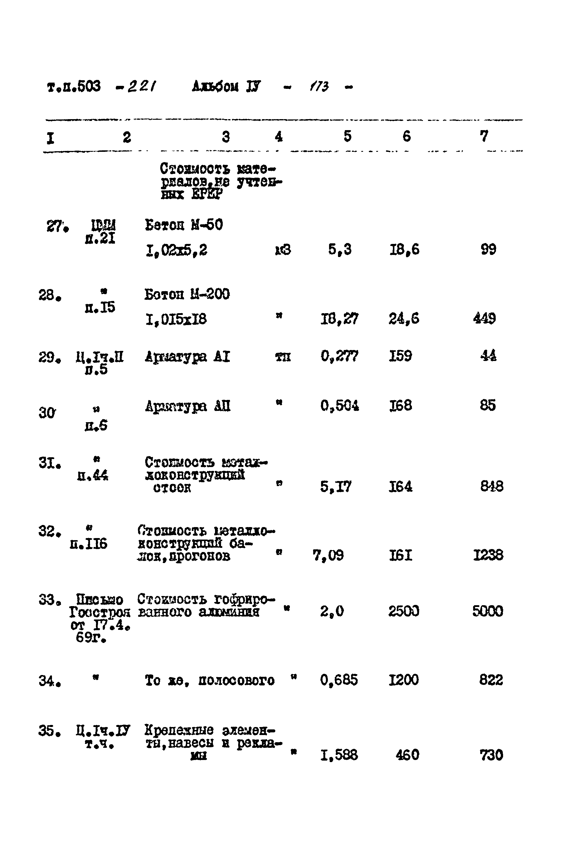 Типовой проект 503-221