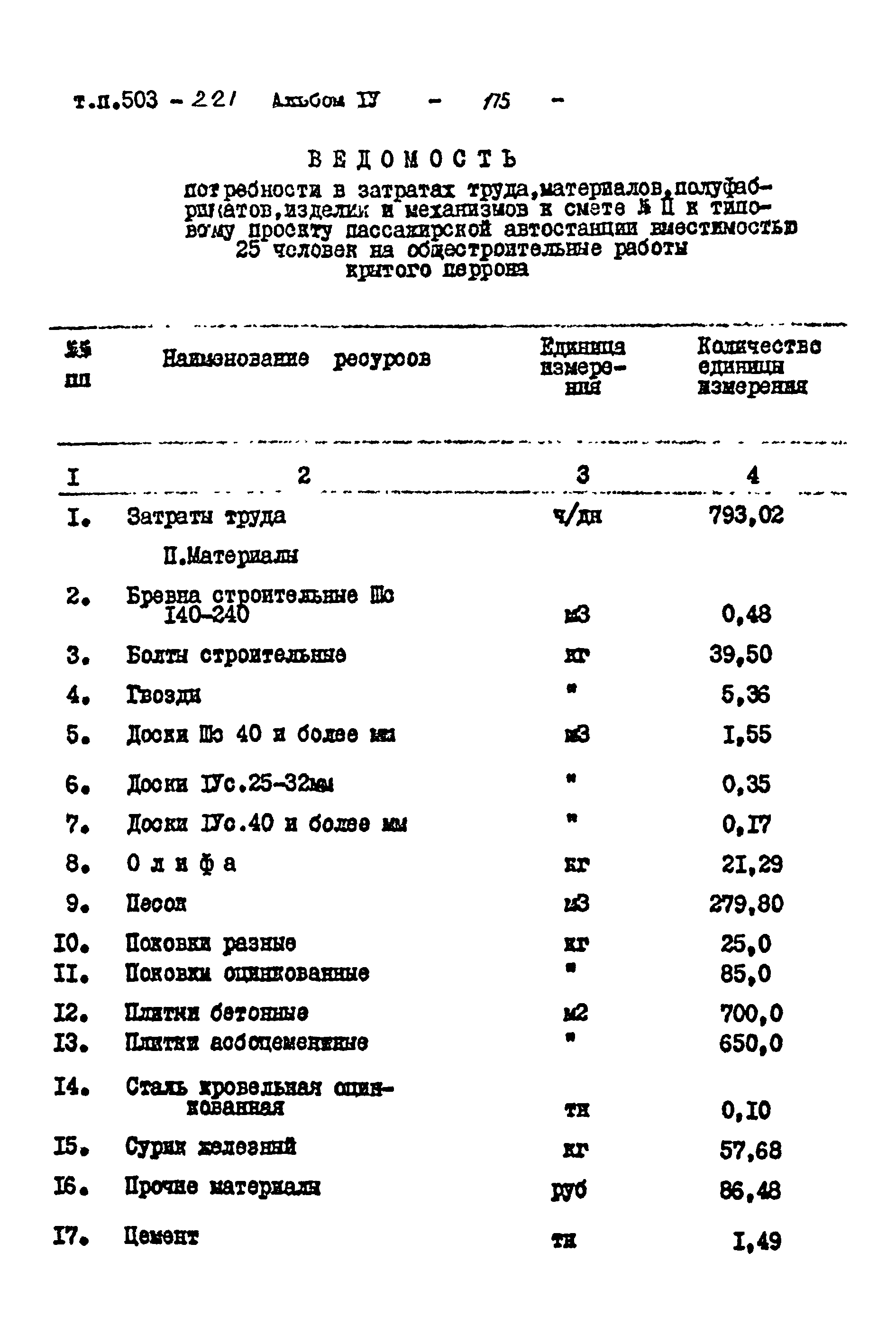 Типовой проект 503-221