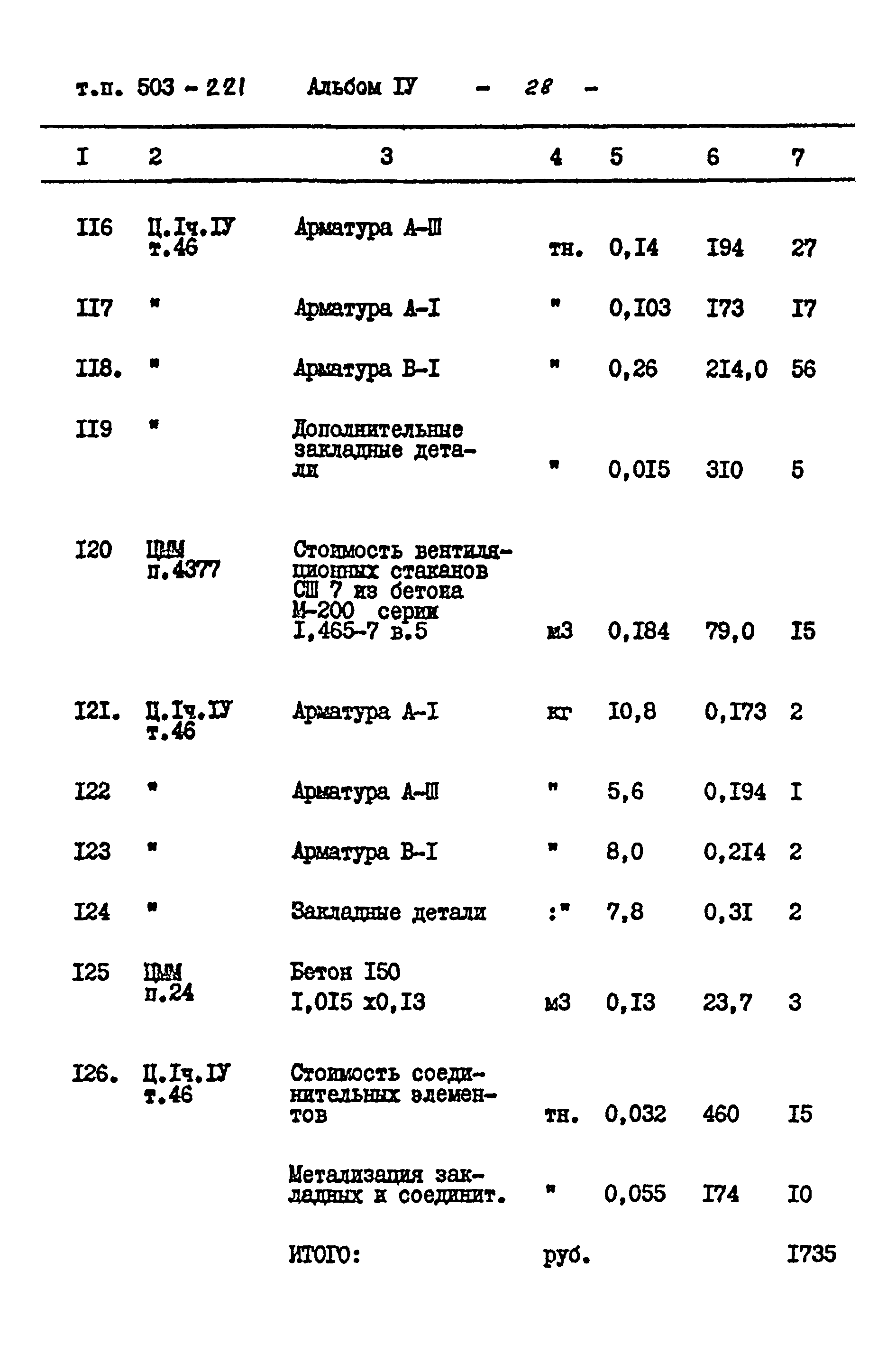 Типовой проект 503-221