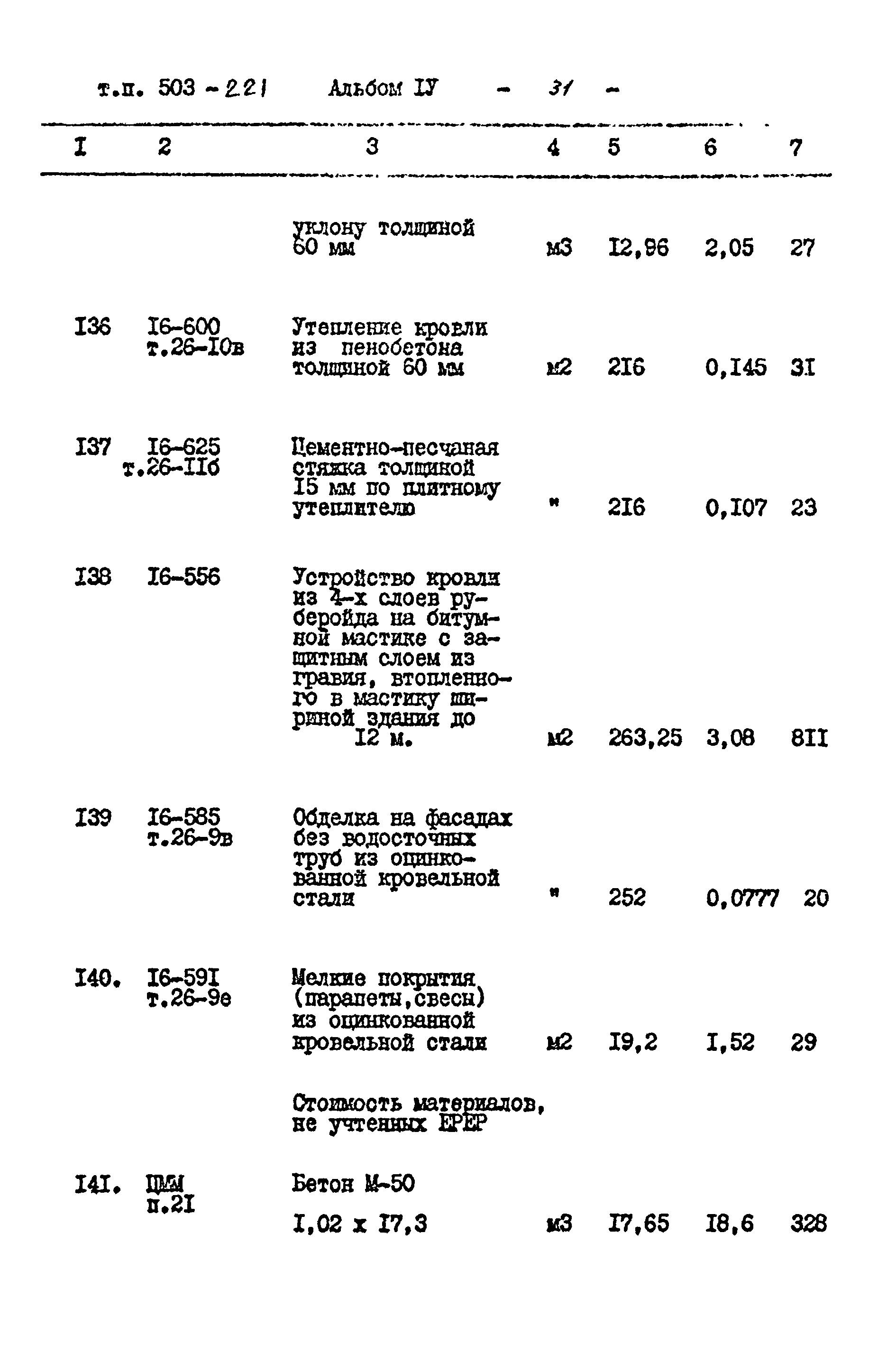 Типовой проект 503-221