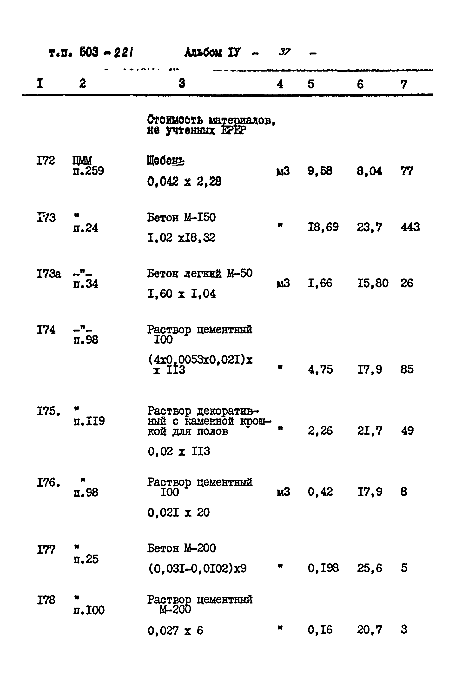 Типовой проект 503-221