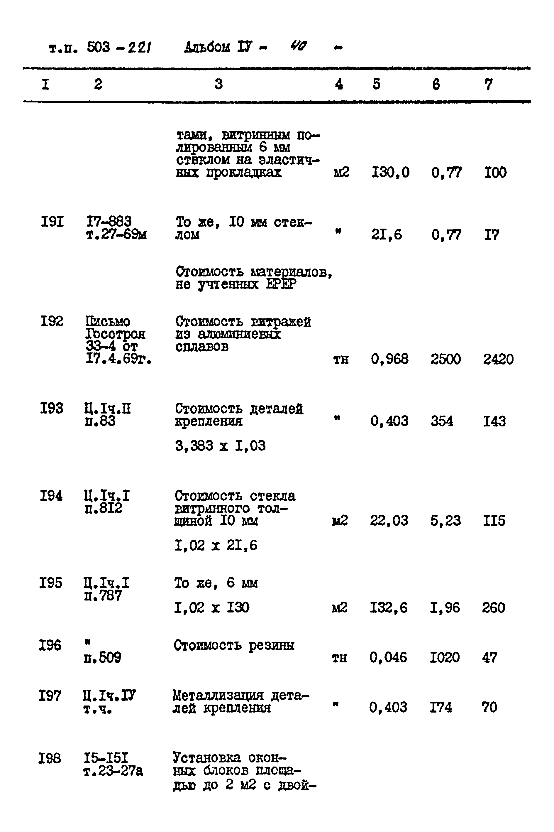 Типовой проект 503-221