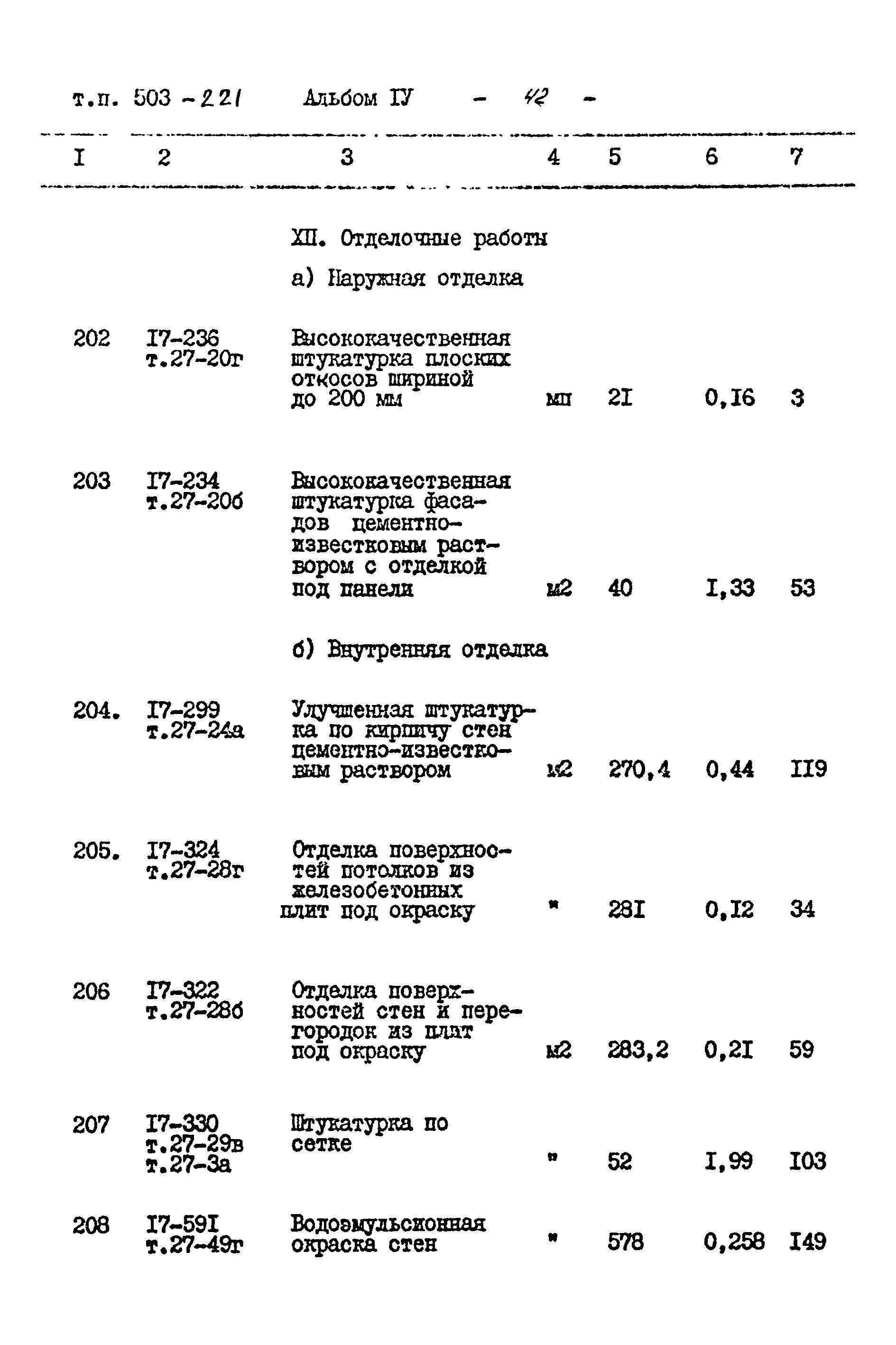 Типовой проект 503-221