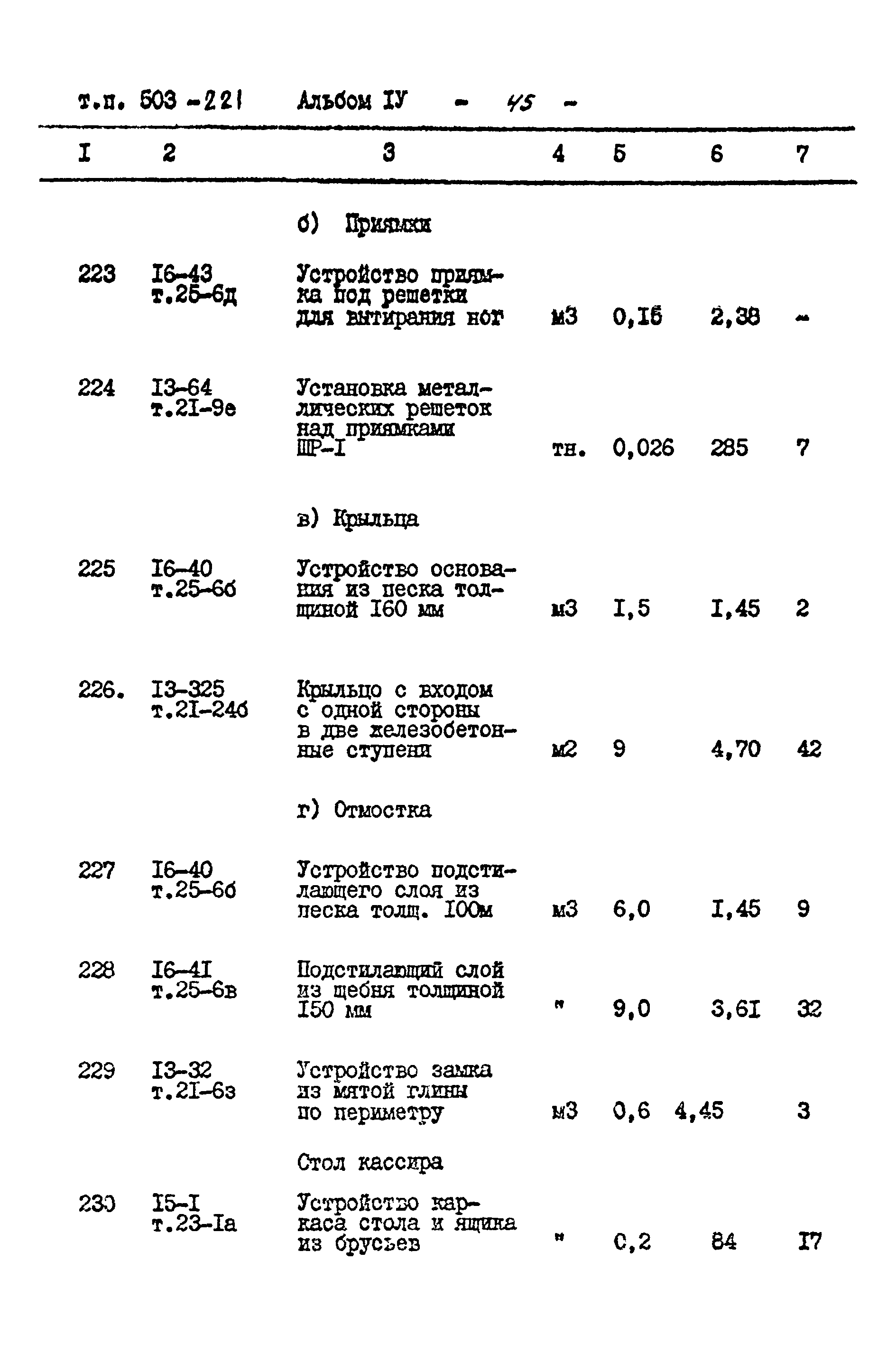 Типовой проект 503-221