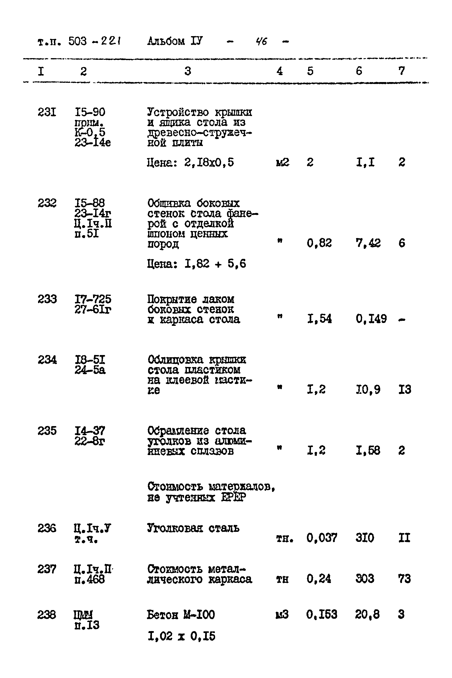 Типовой проект 503-221