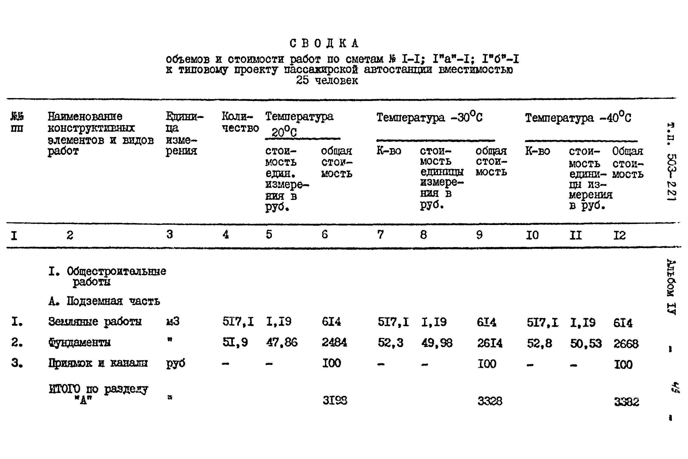 Типовой проект 503-221