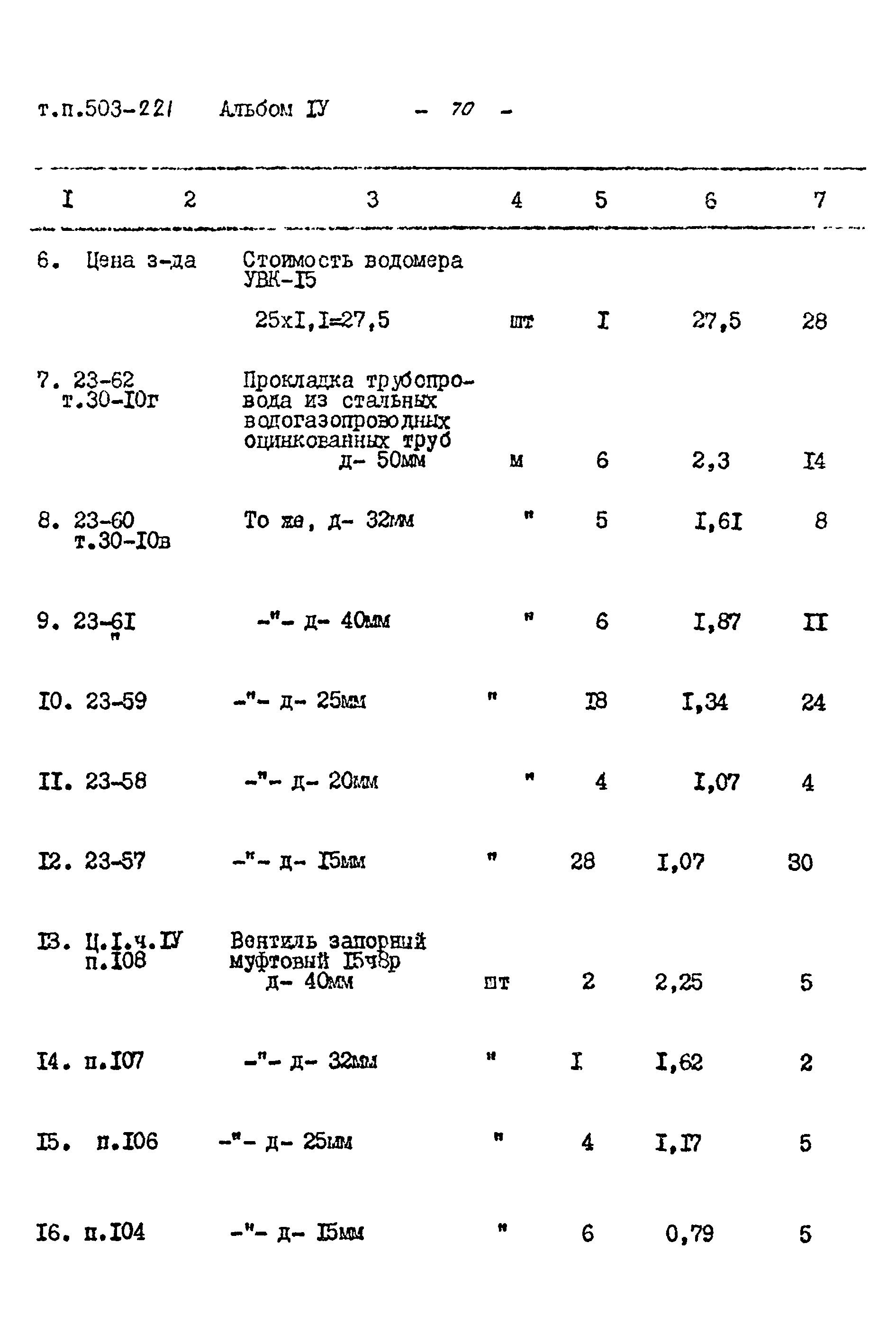 Типовой проект 503-221