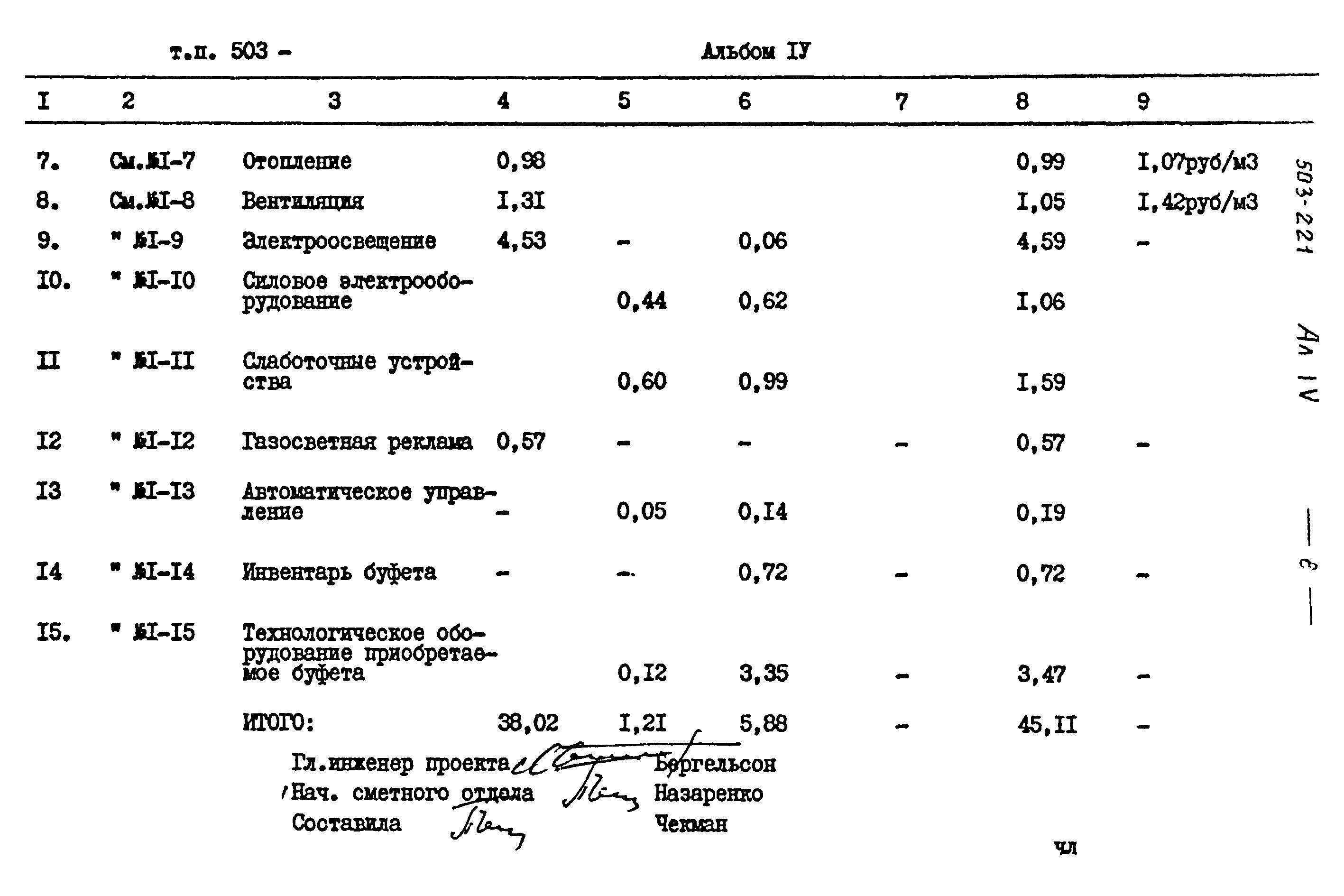 Типовой проект 503-221