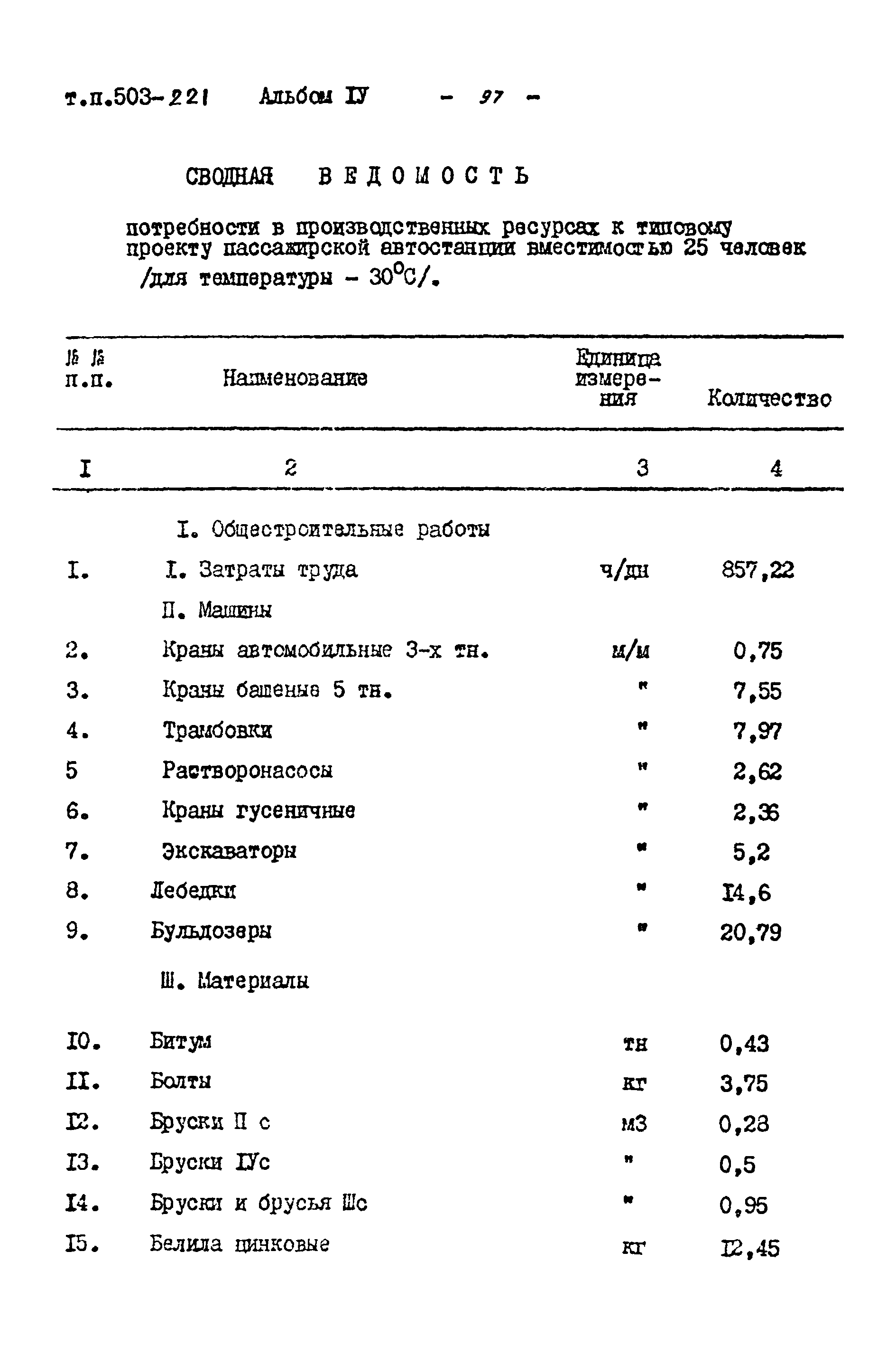 Типовой проект 503-221