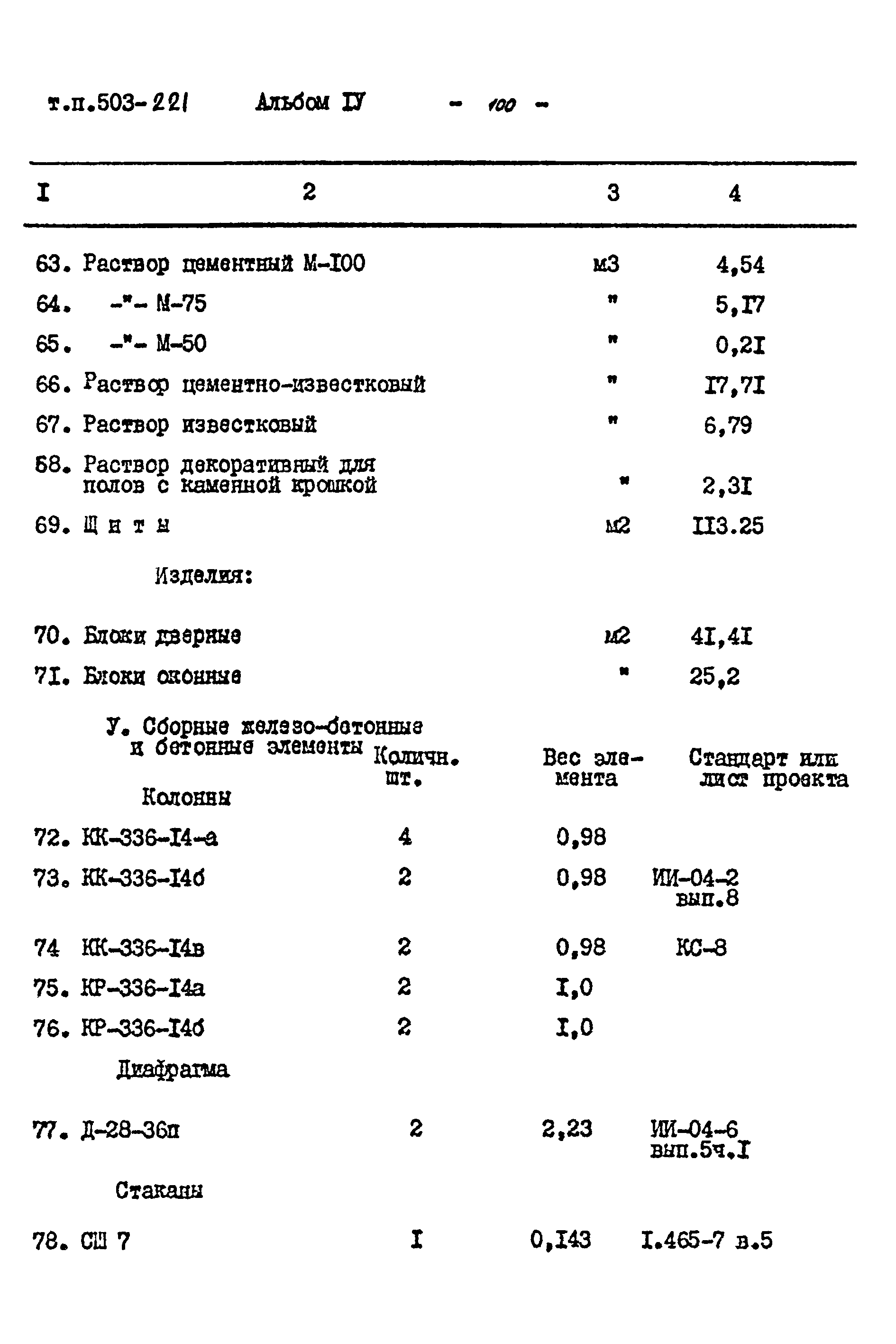 Типовой проект 503-221