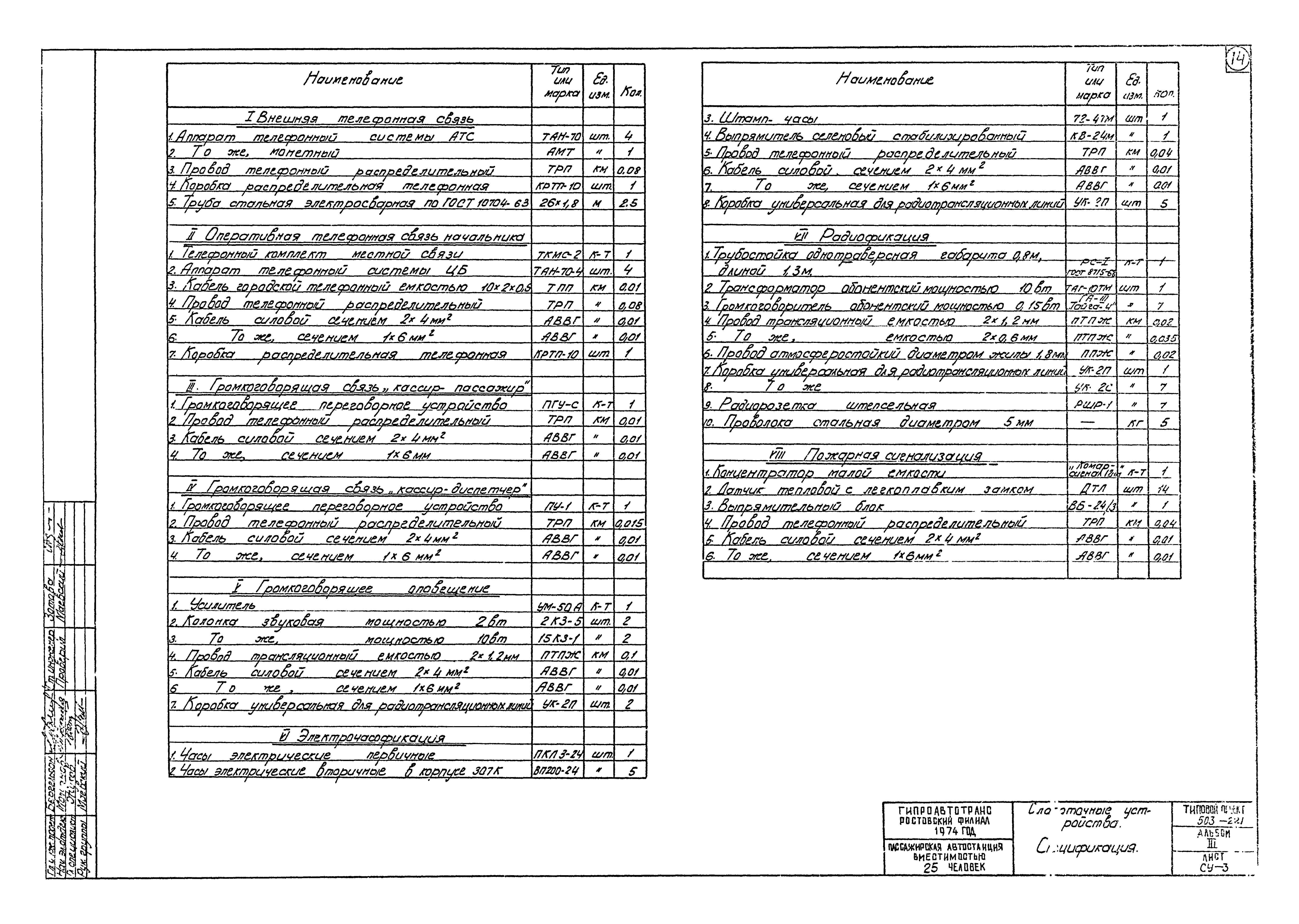 Типовой проект 503-221