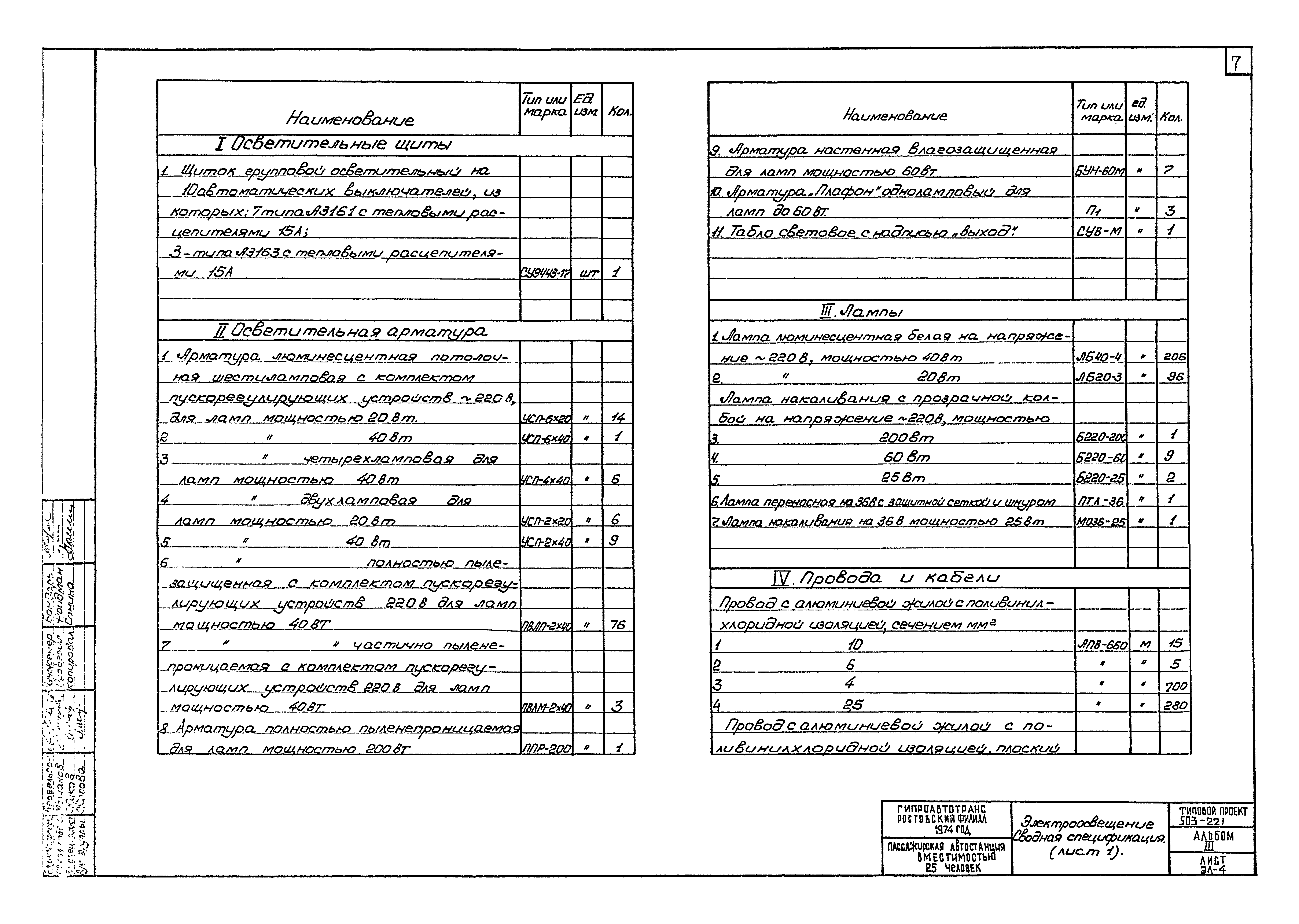 Типовой проект 503-221