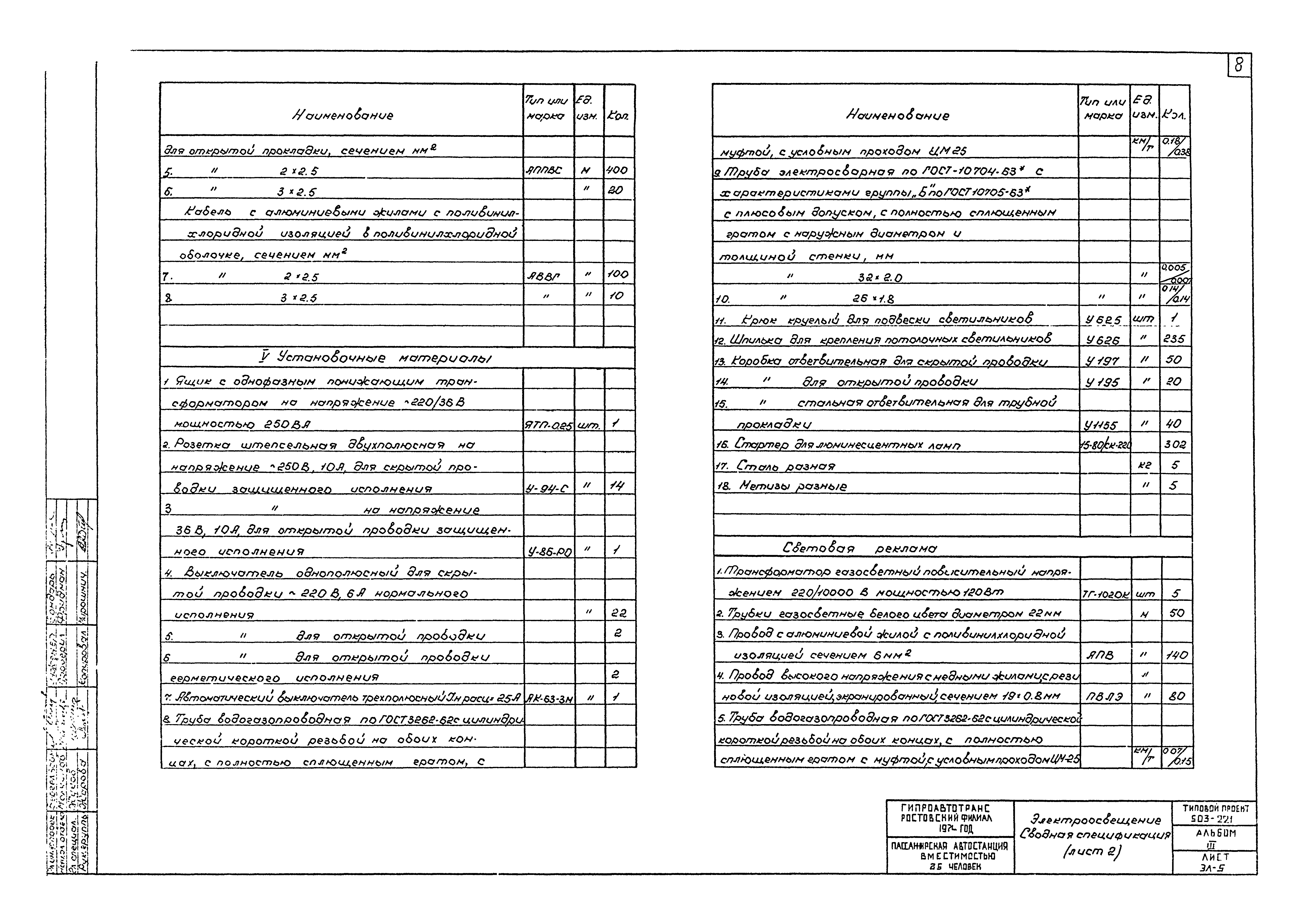 Типовой проект 503-221