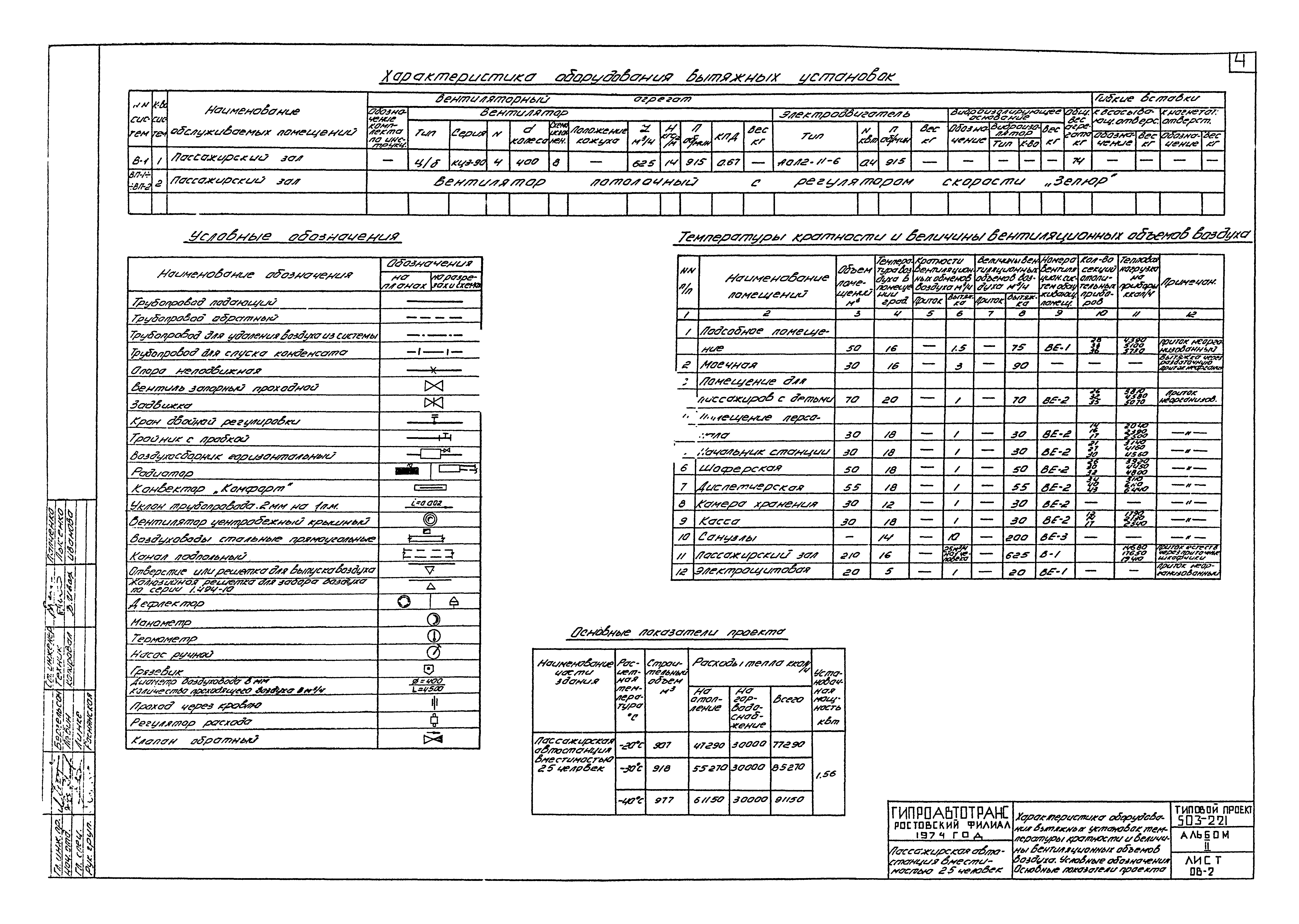 Типовой проект 503-221