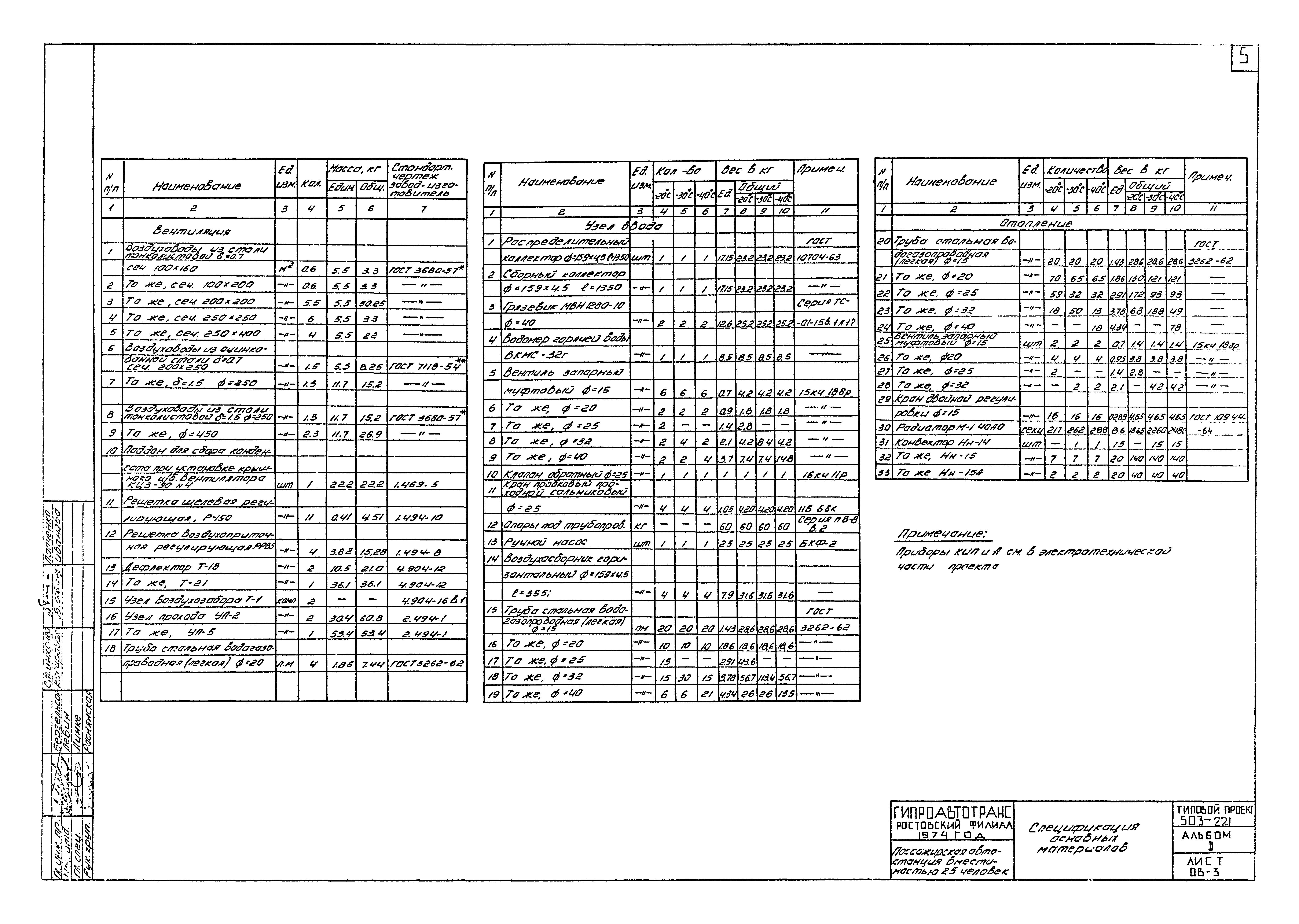 Типовой проект 503-221