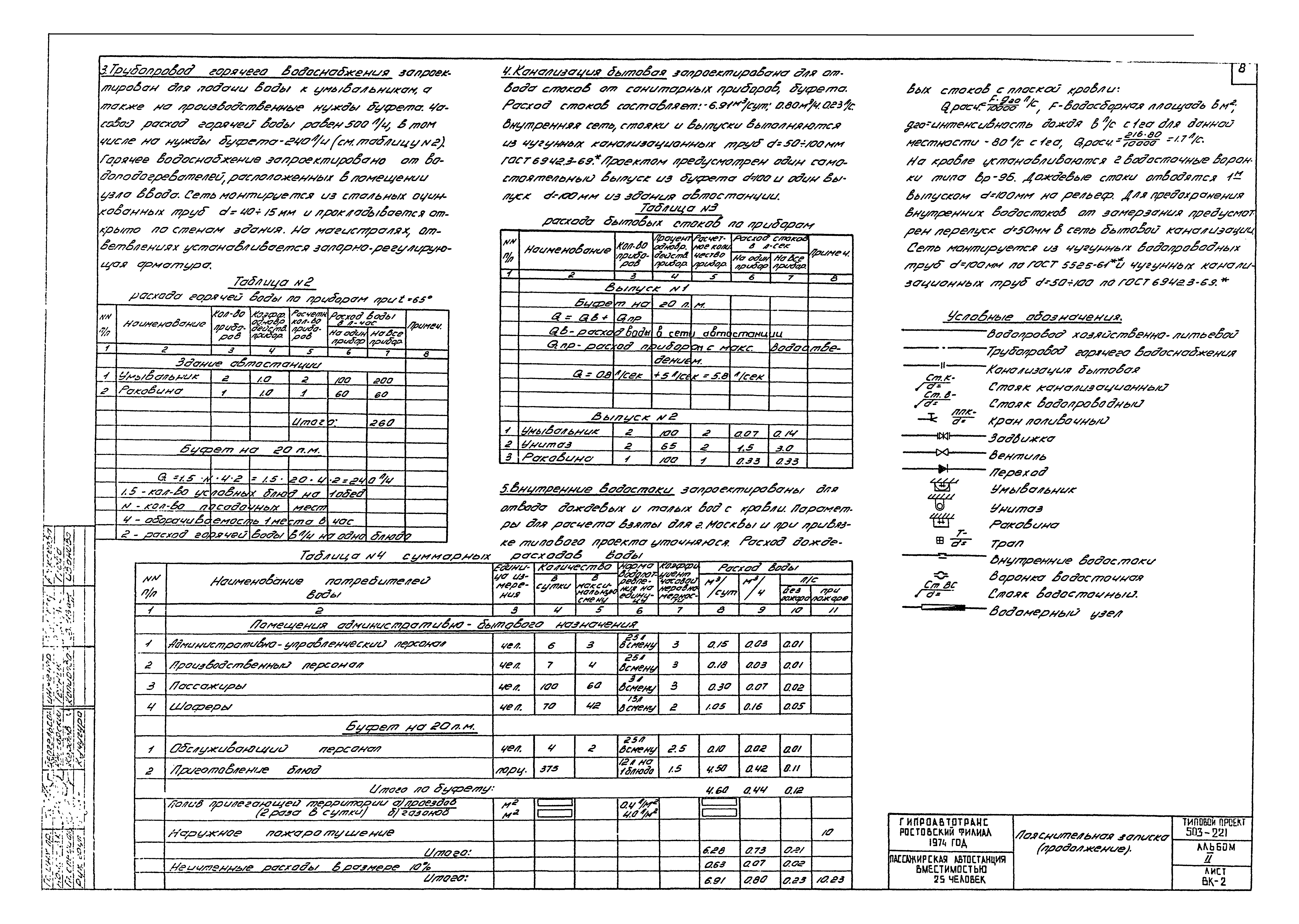Типовой проект 503-221
