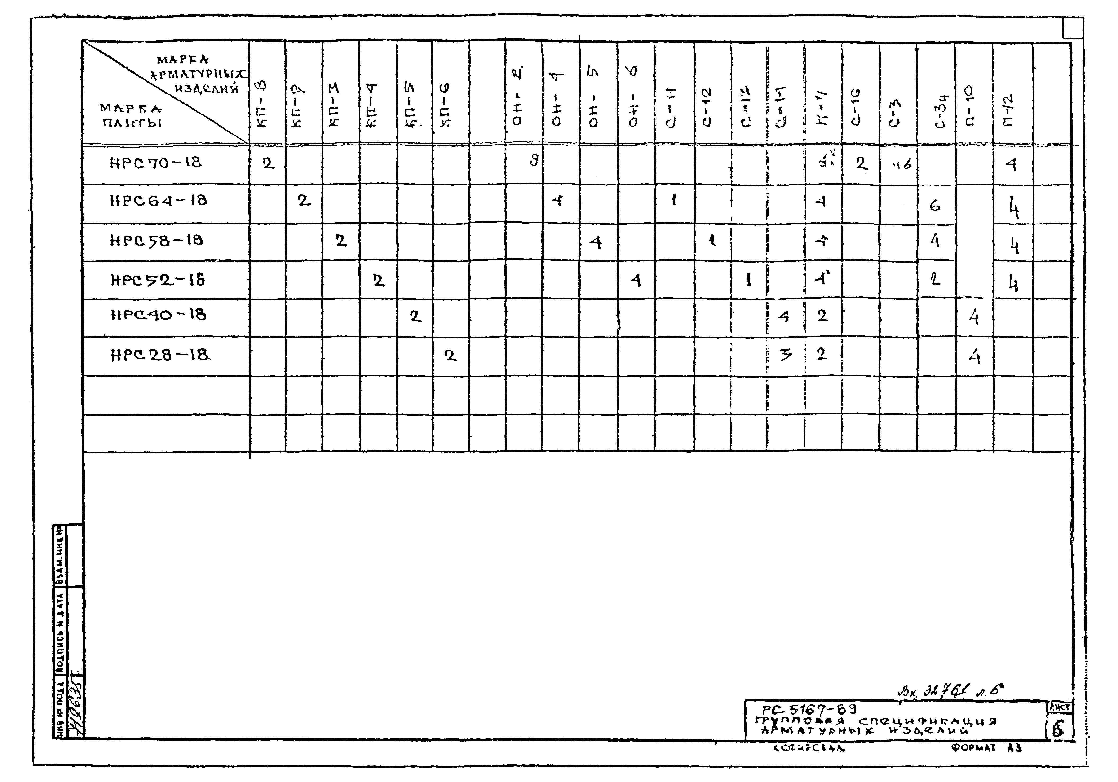 Альбом РС 5167-89