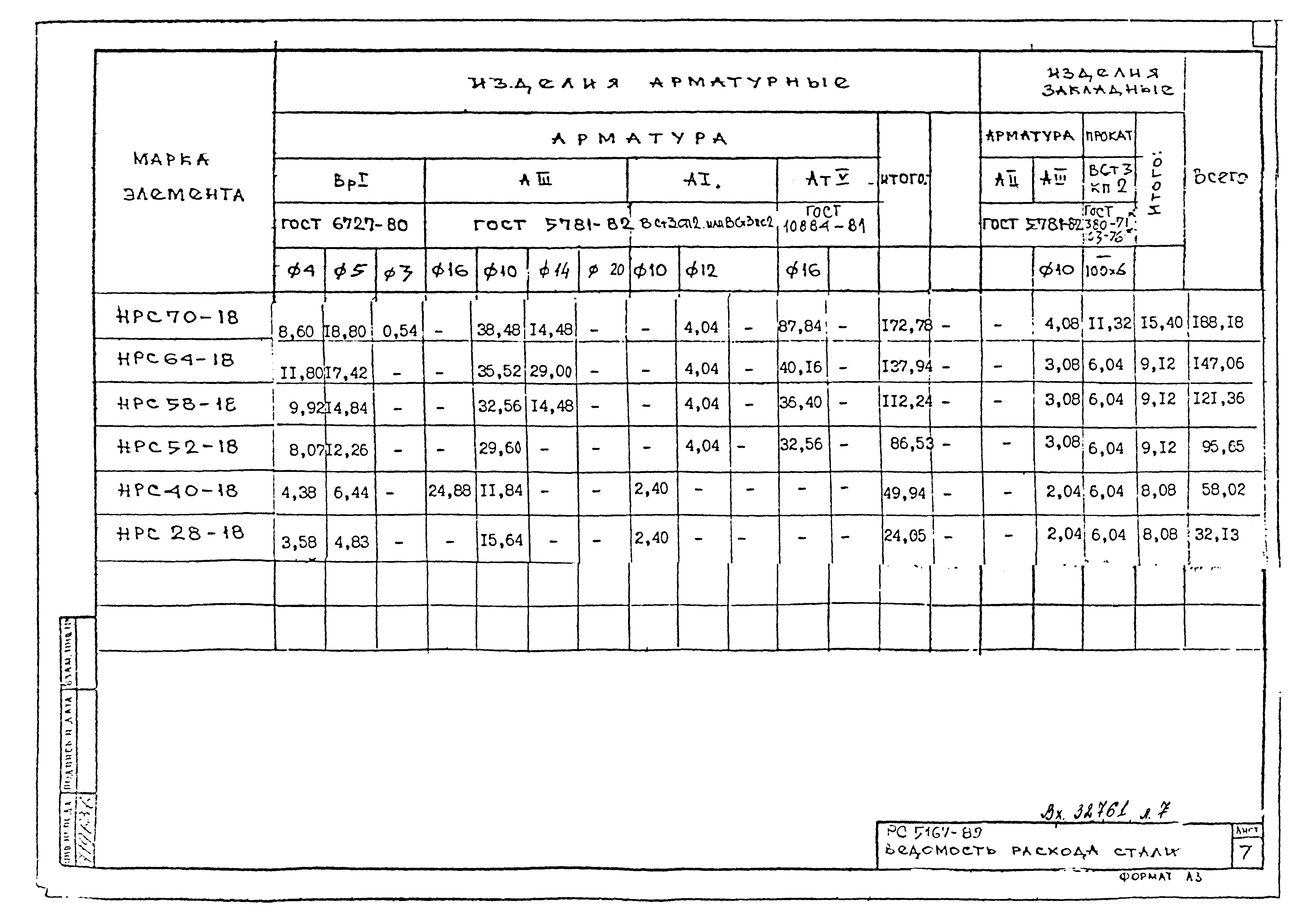 Альбом РС 5167-89