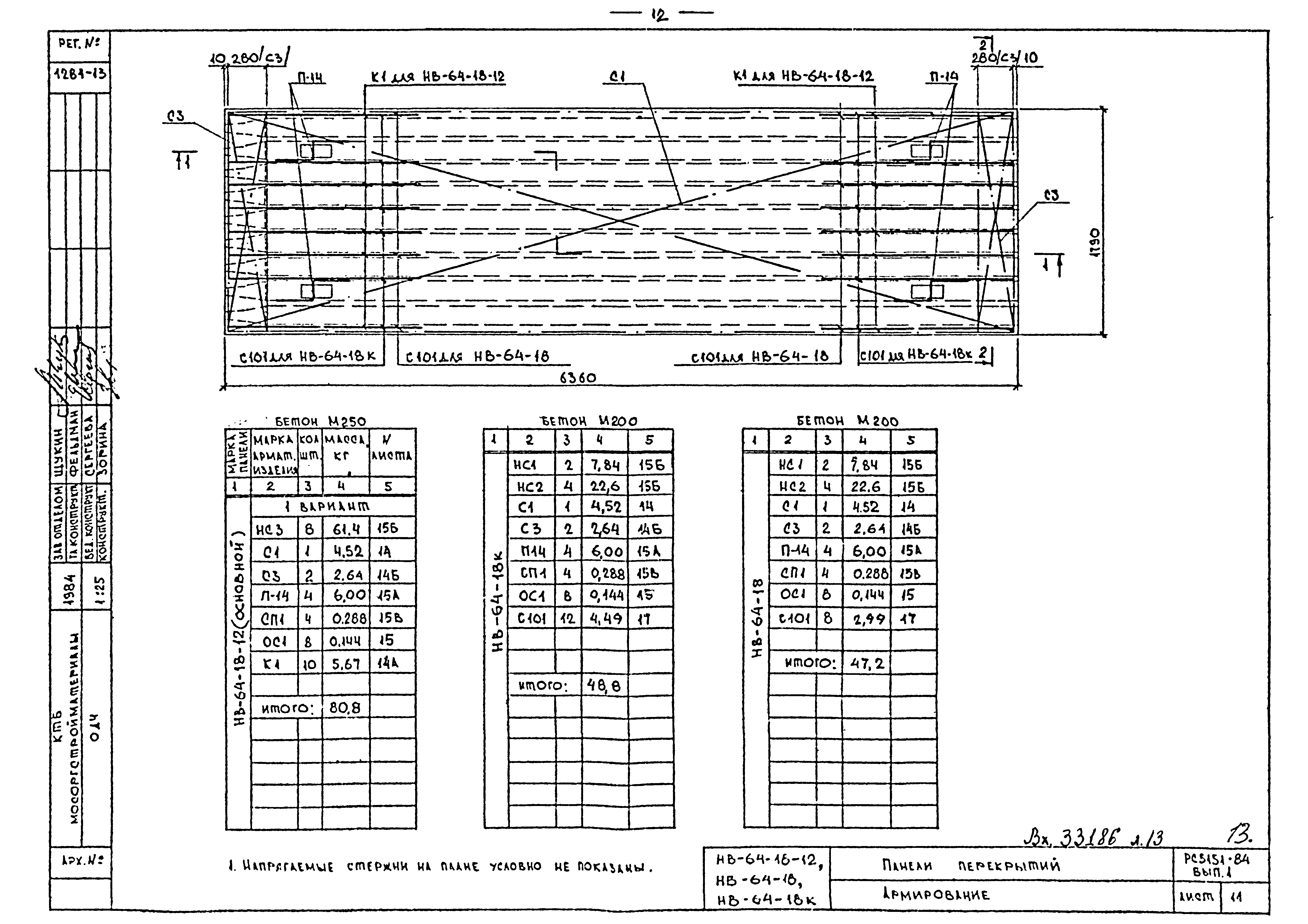 Альбом РС 5151-84