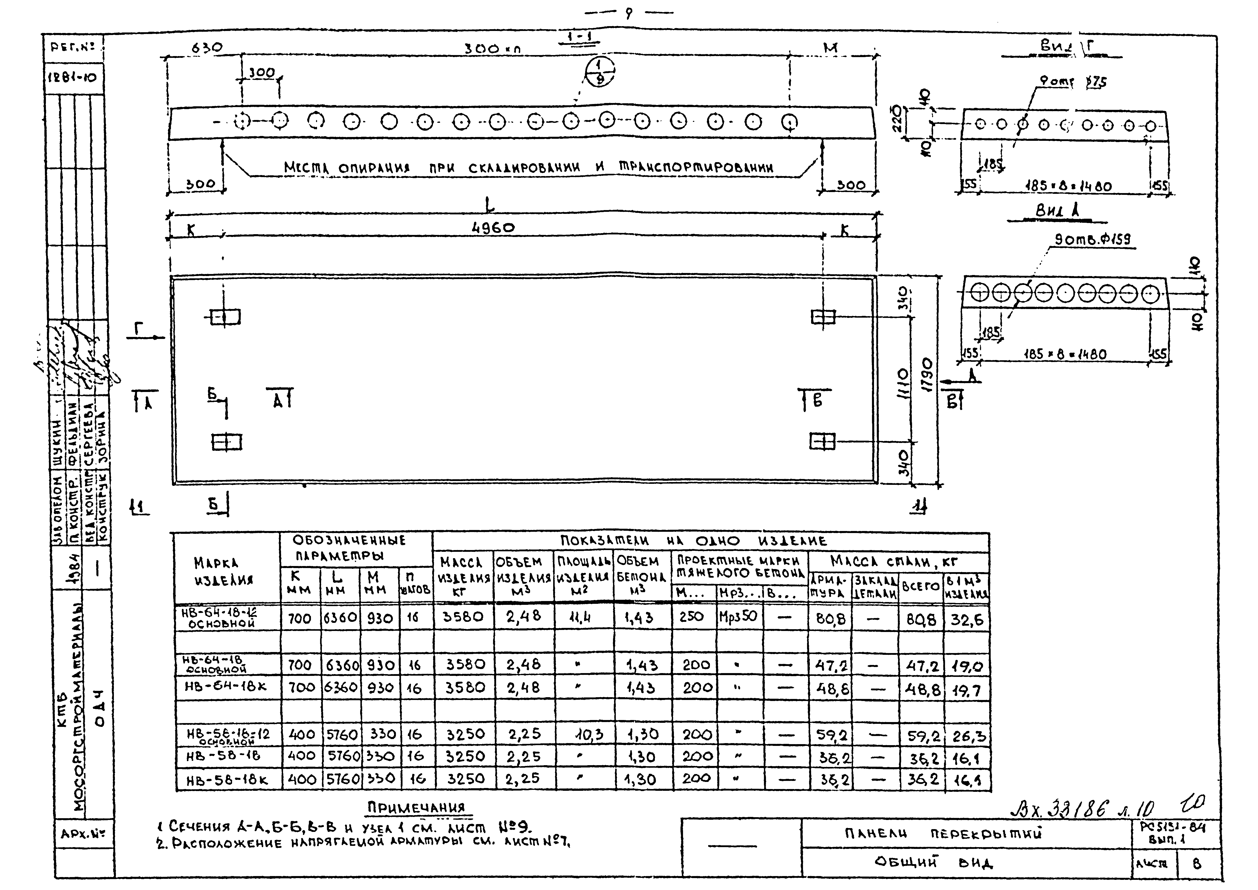 Альбом РС 5151-84