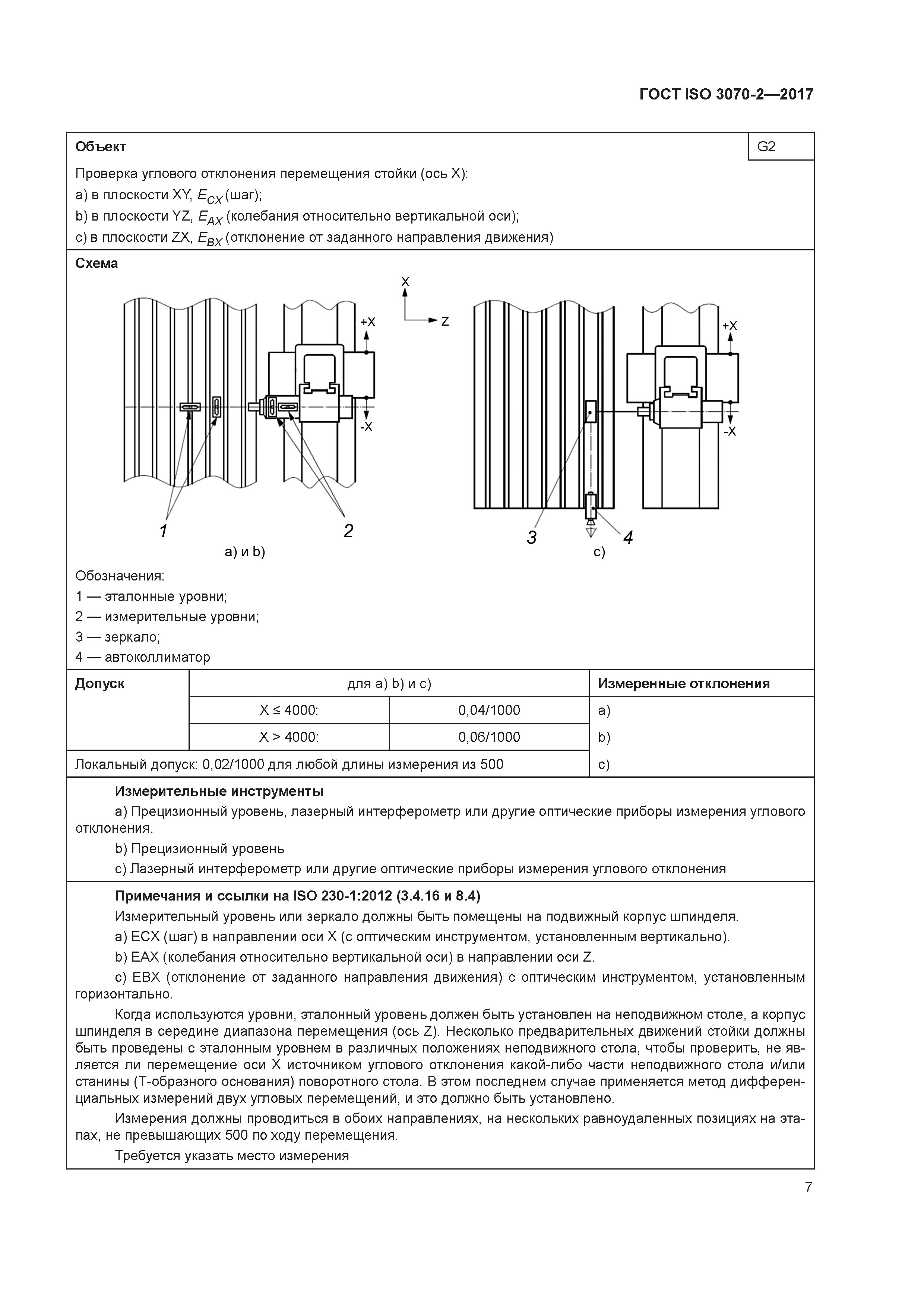 ГОСТ ISO 3070-2-2017