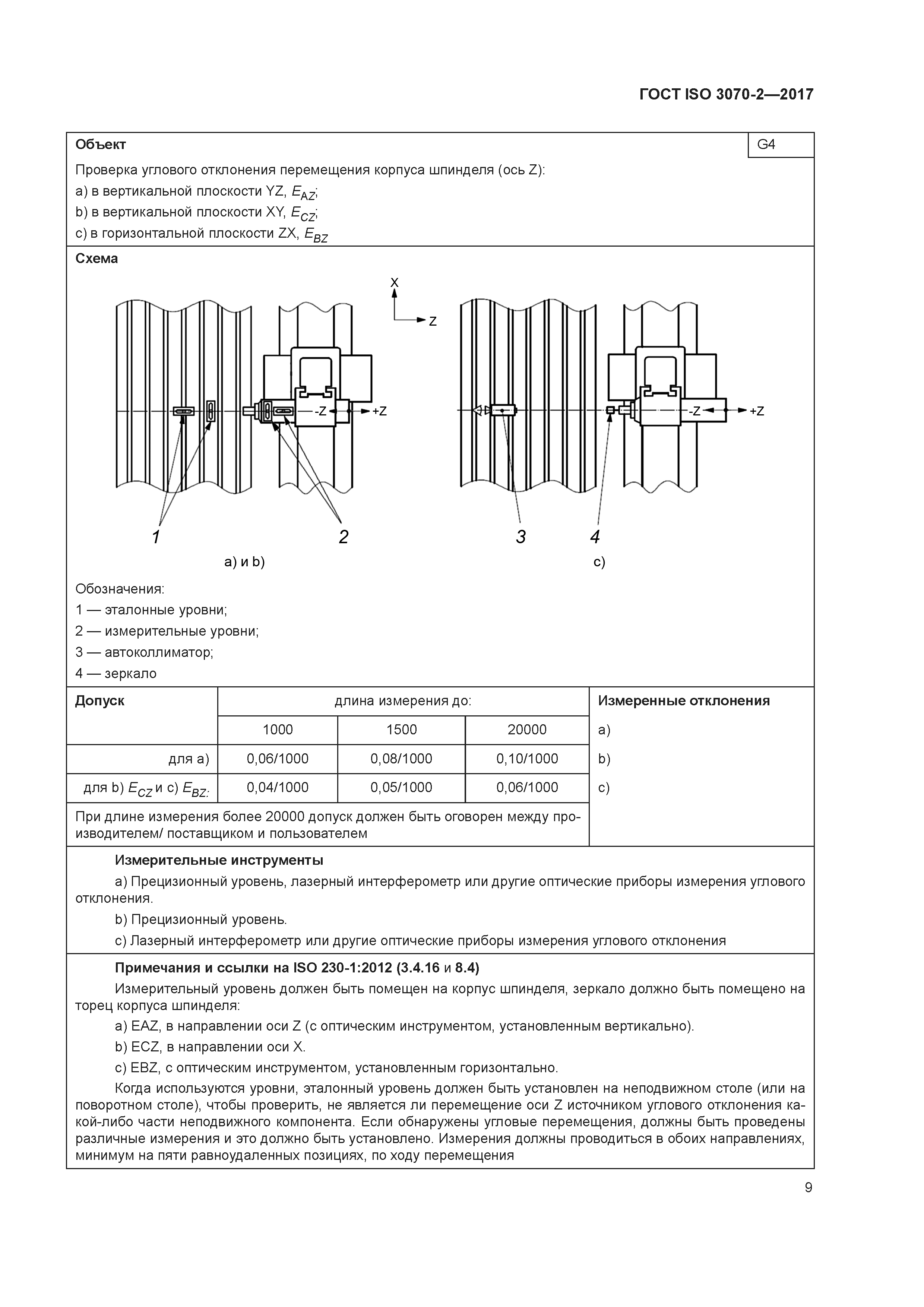 ГОСТ ISO 3070-2-2017