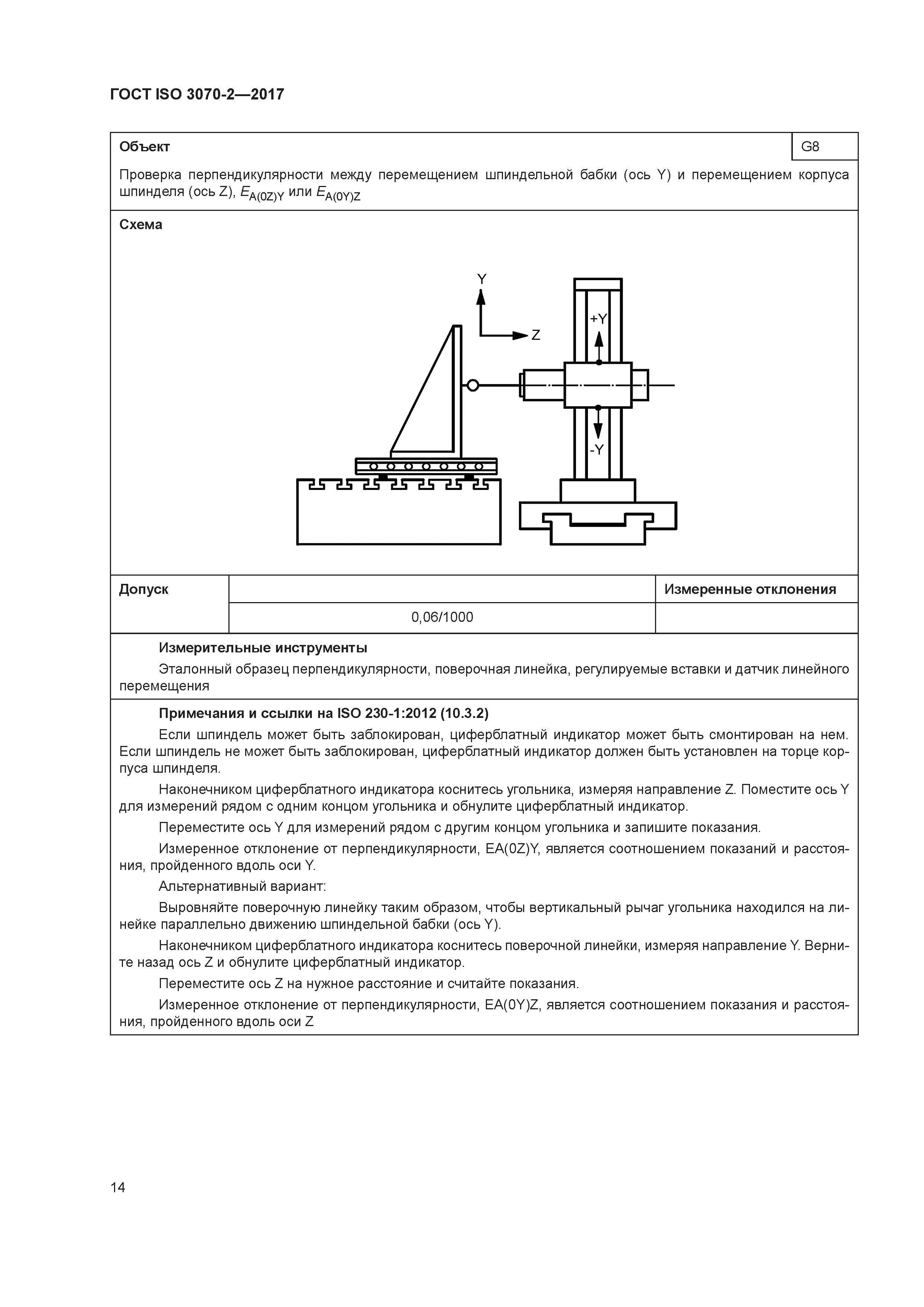 ГОСТ ISO 3070-2-2017