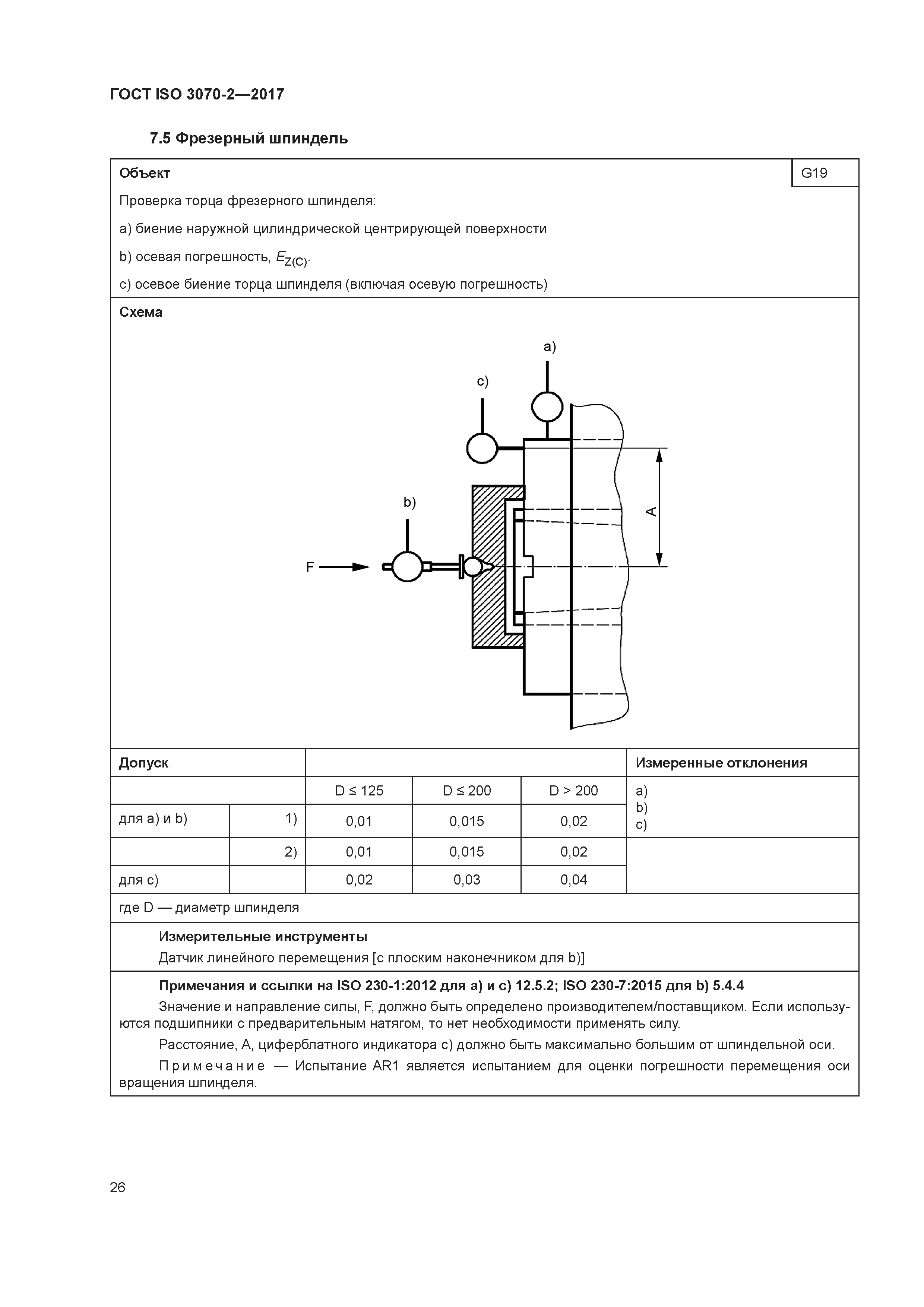 ГОСТ ISO 3070-2-2017