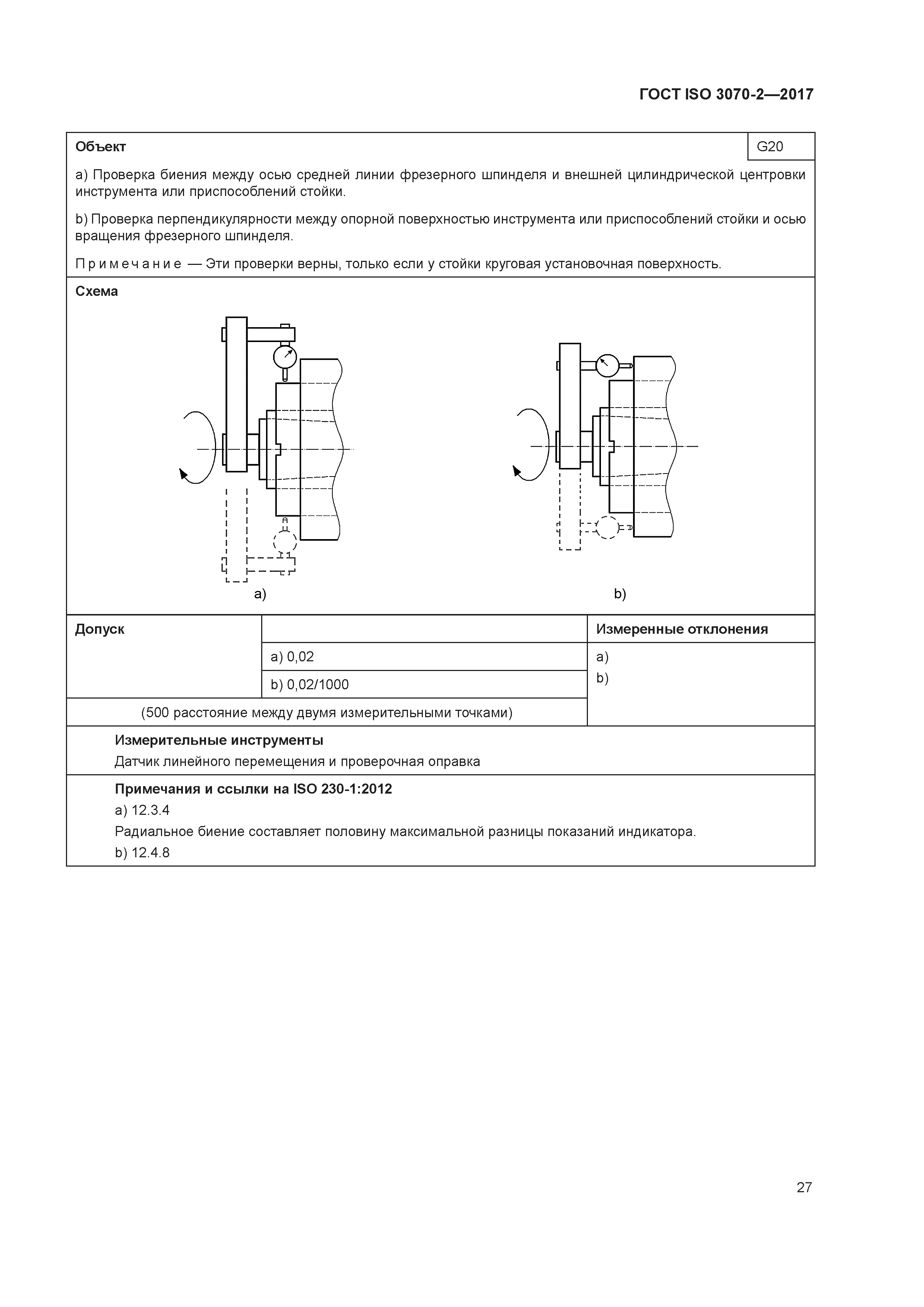 ГОСТ ISO 3070-2-2017