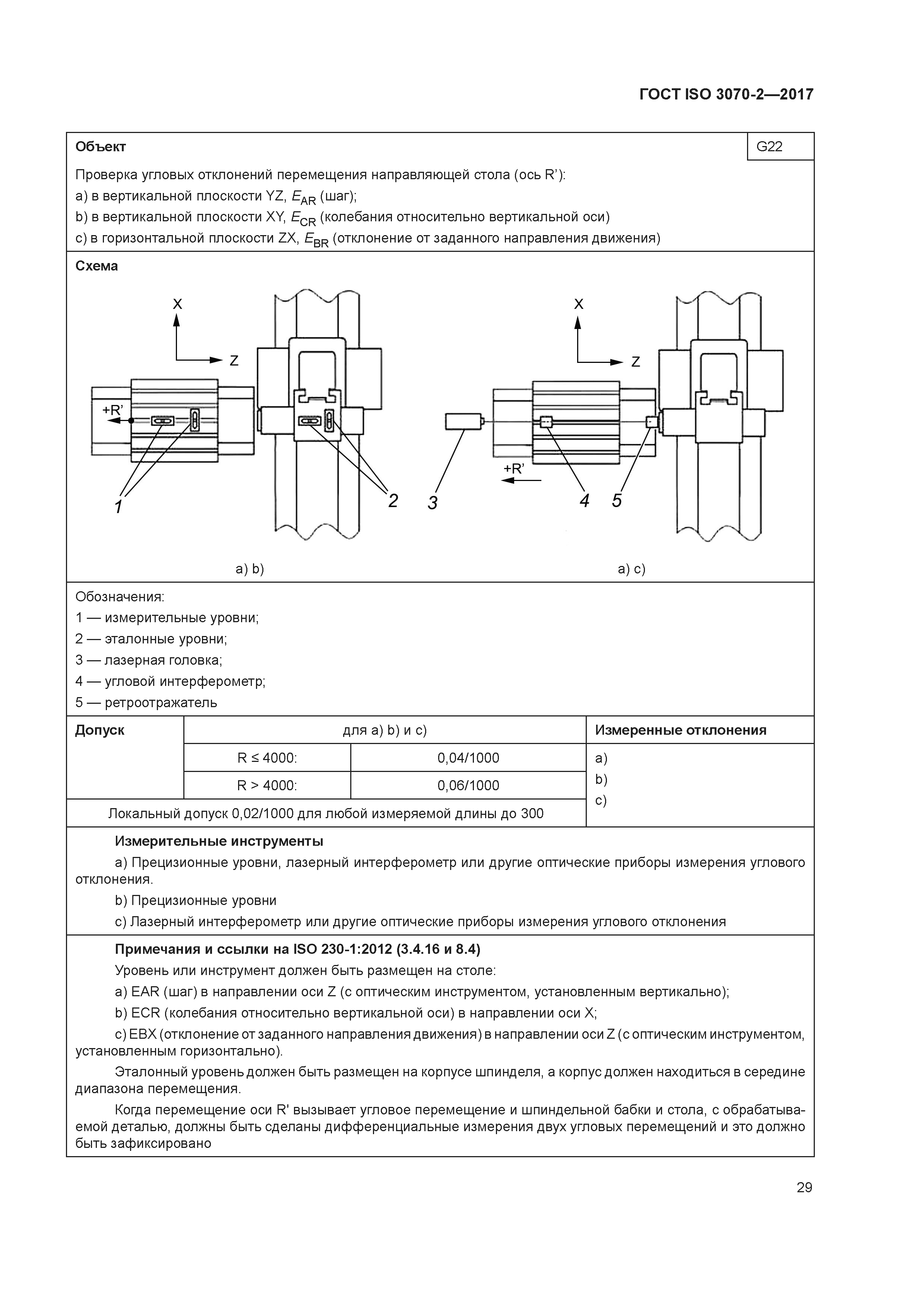 ГОСТ ISO 3070-2-2017