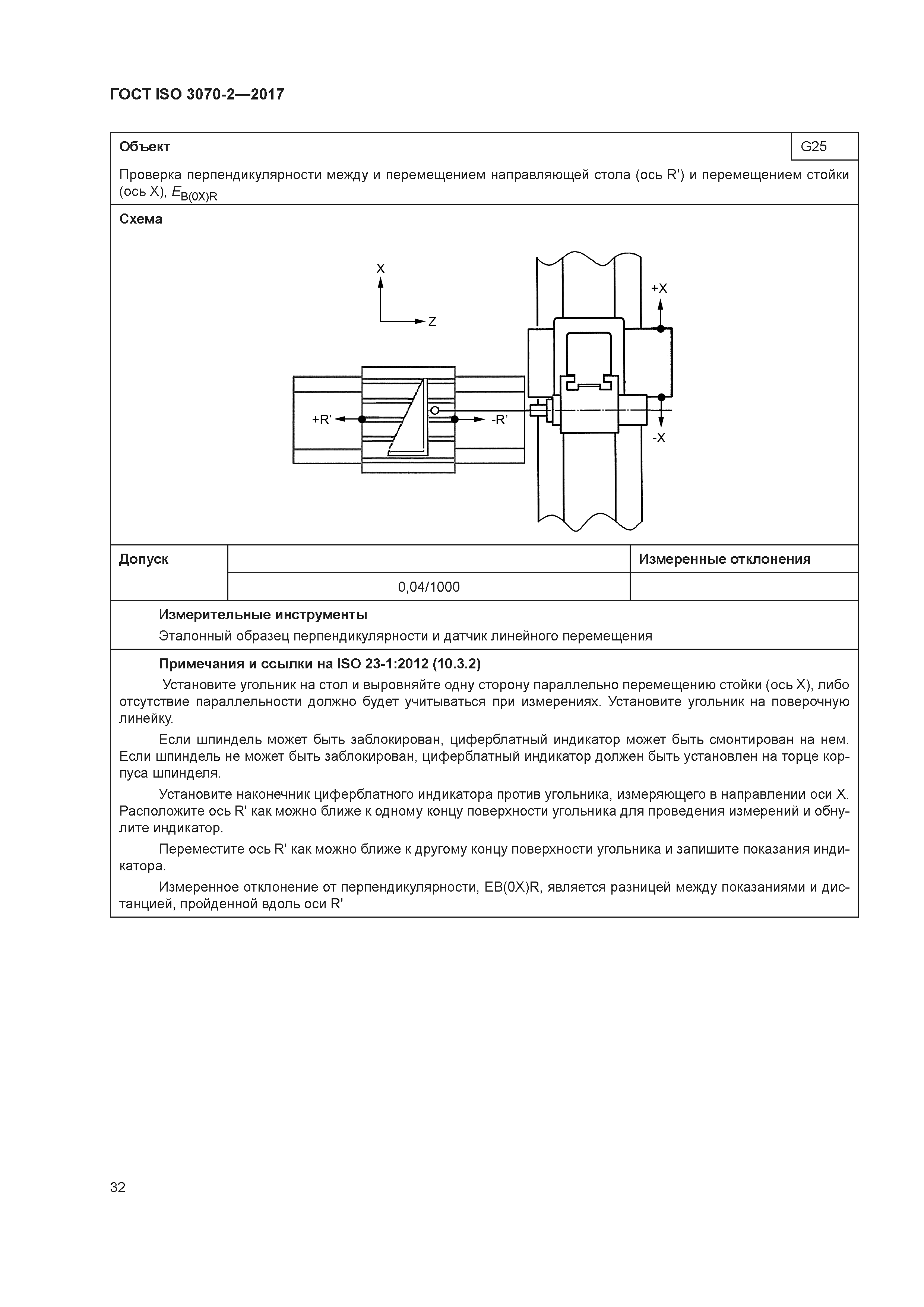 ГОСТ ISO 3070-2-2017