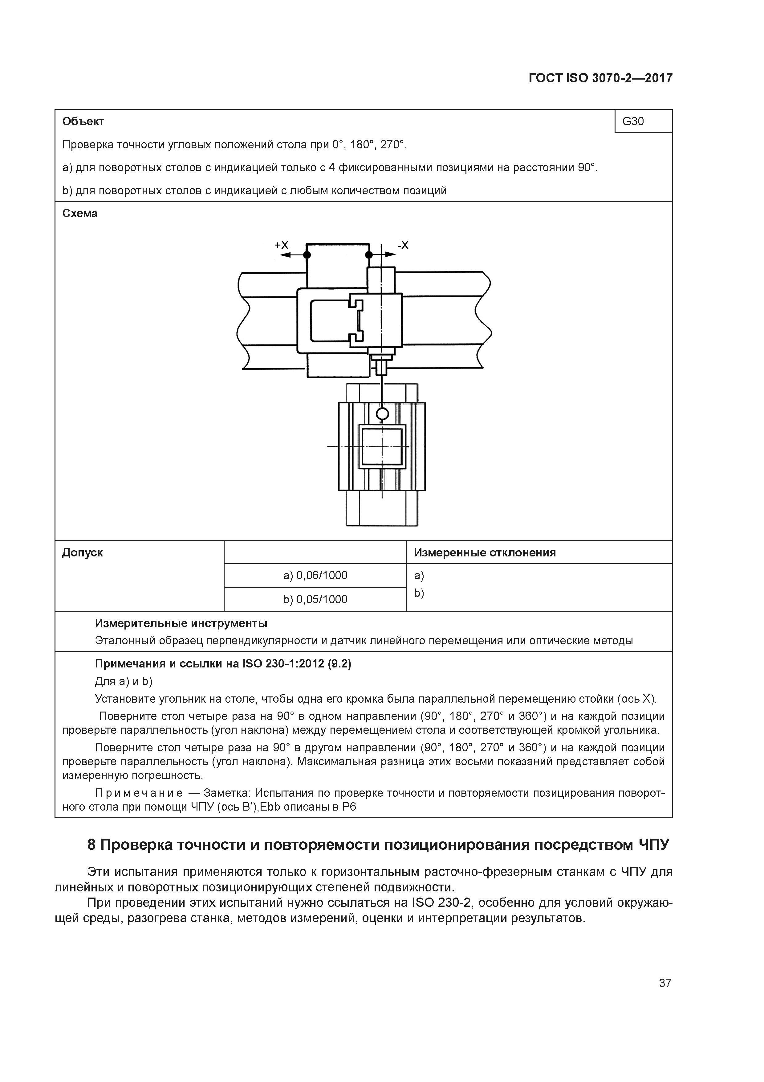 ГОСТ ISO 3070-2-2017