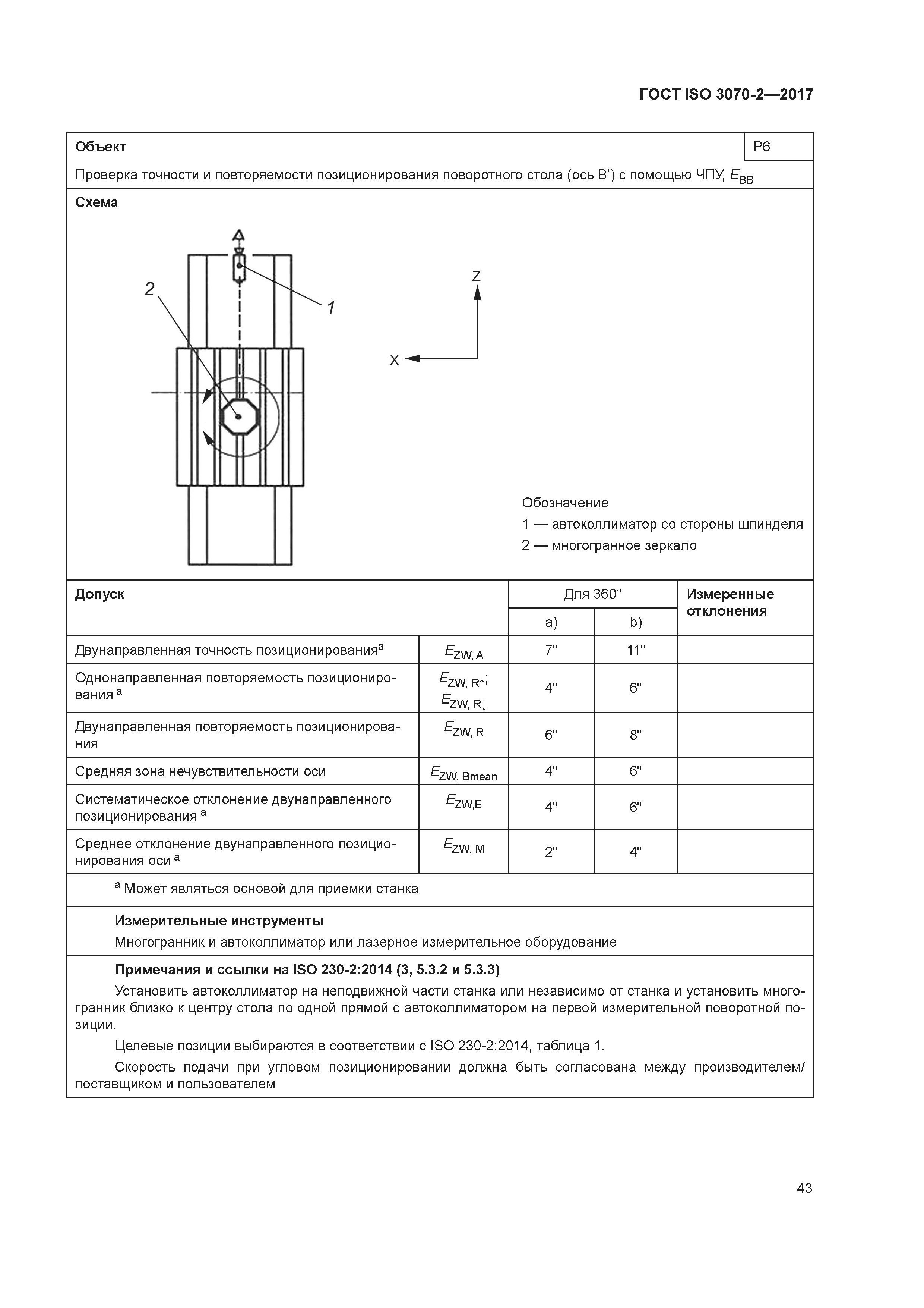 ГОСТ ISO 3070-2-2017