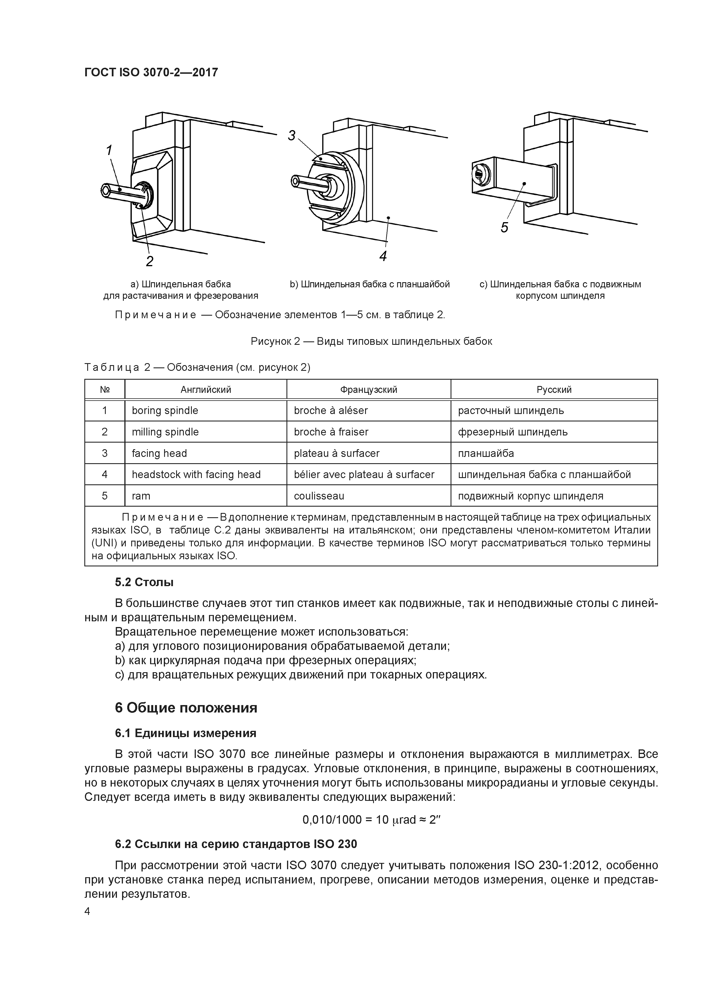 ГОСТ ISO 3070-2-2017