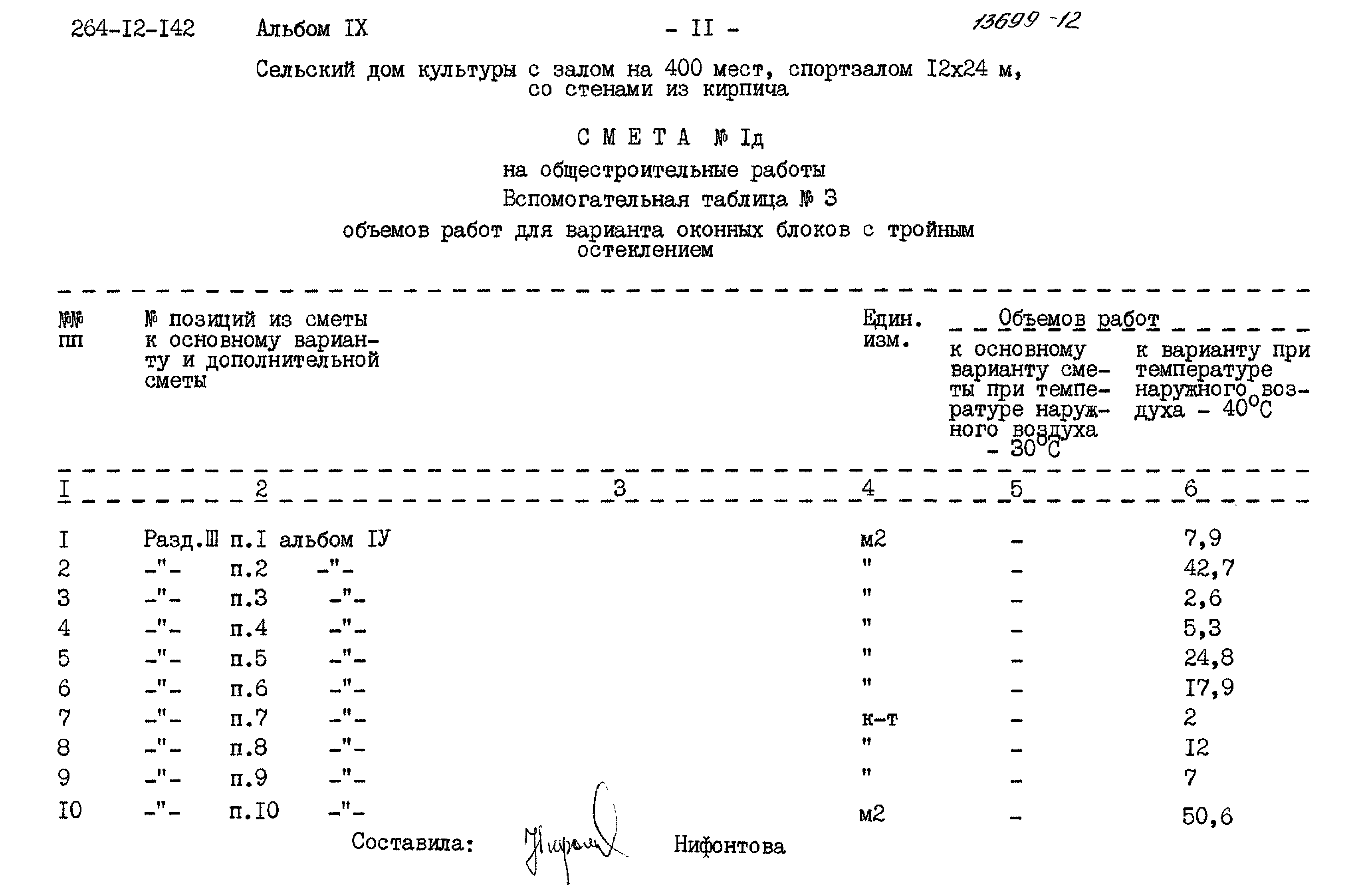 Типовой проект 264-12-142