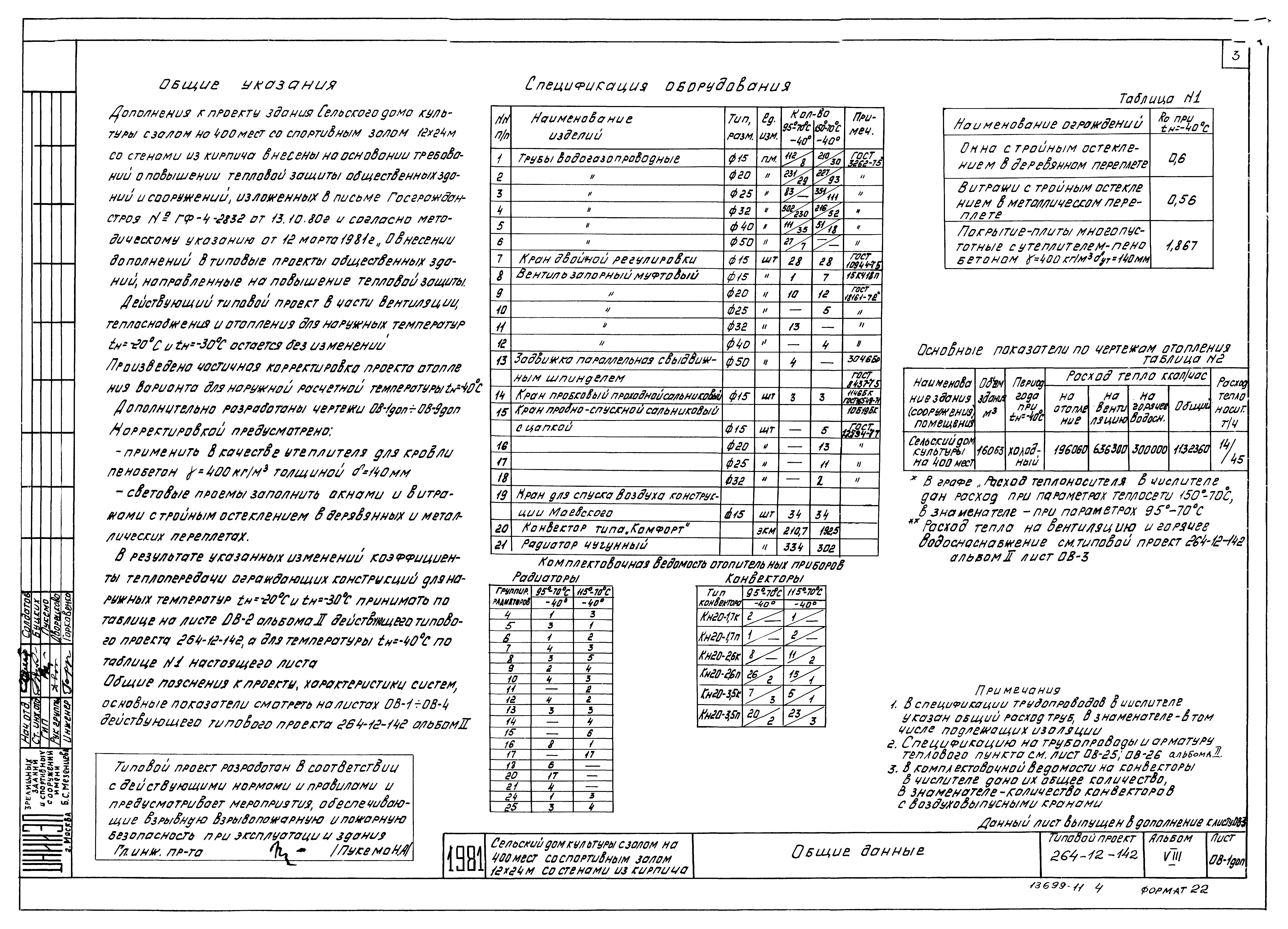 Типовой проект 264-12-142